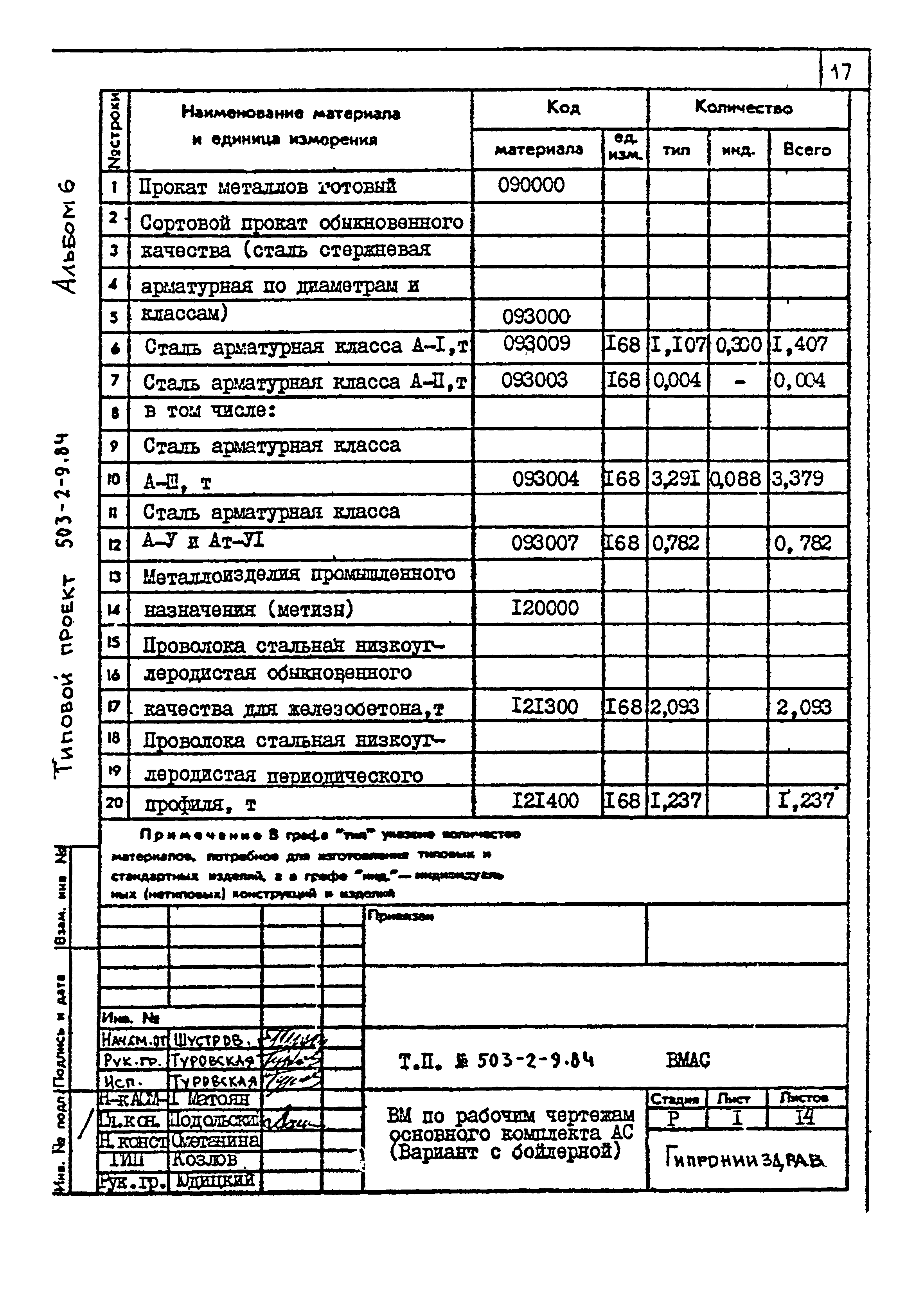 Типовой проект 503-2-9.84