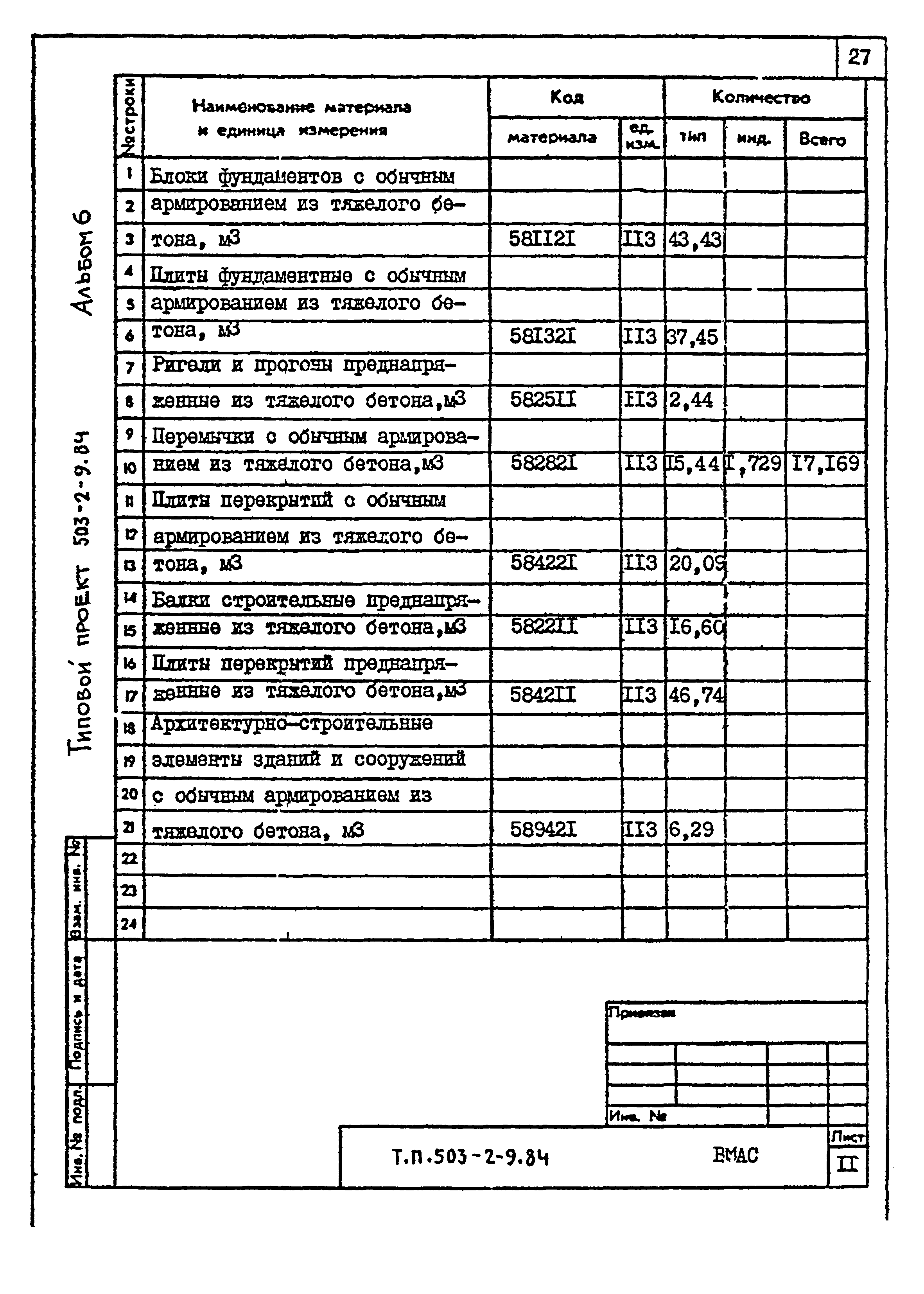 Типовой проект 503-2-9.84