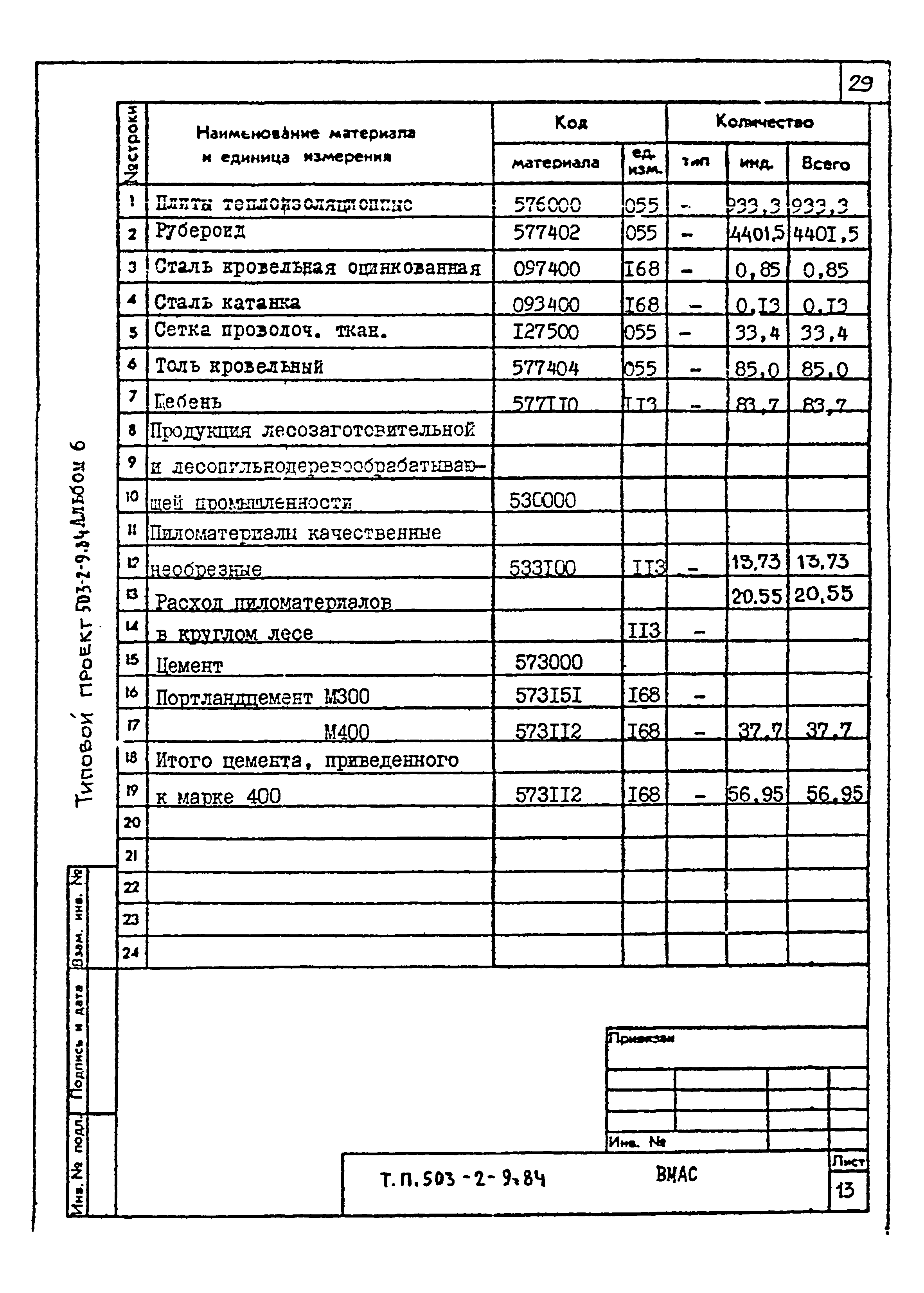 Типовой проект 503-2-9.84