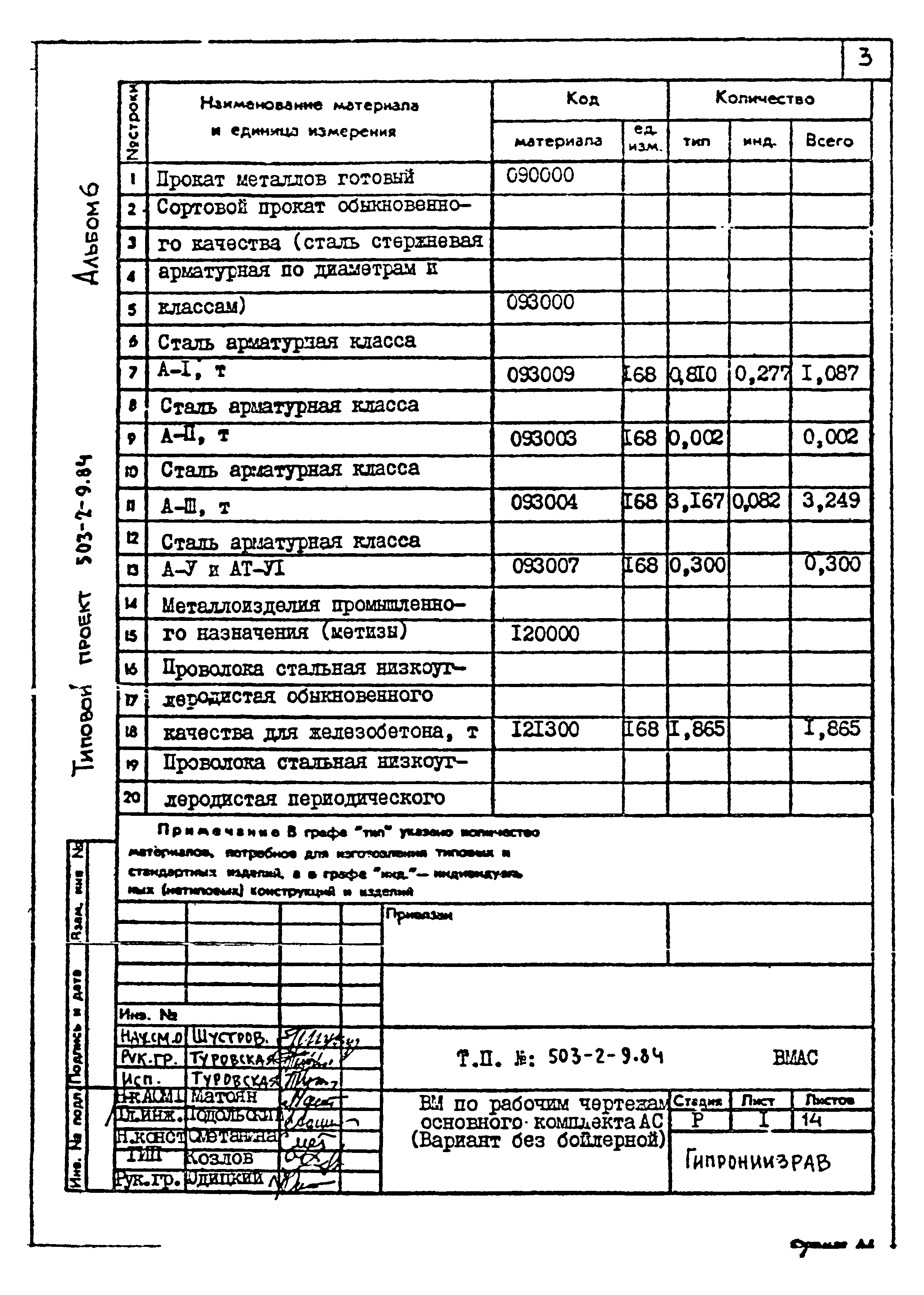 Типовой проект 503-2-9.84