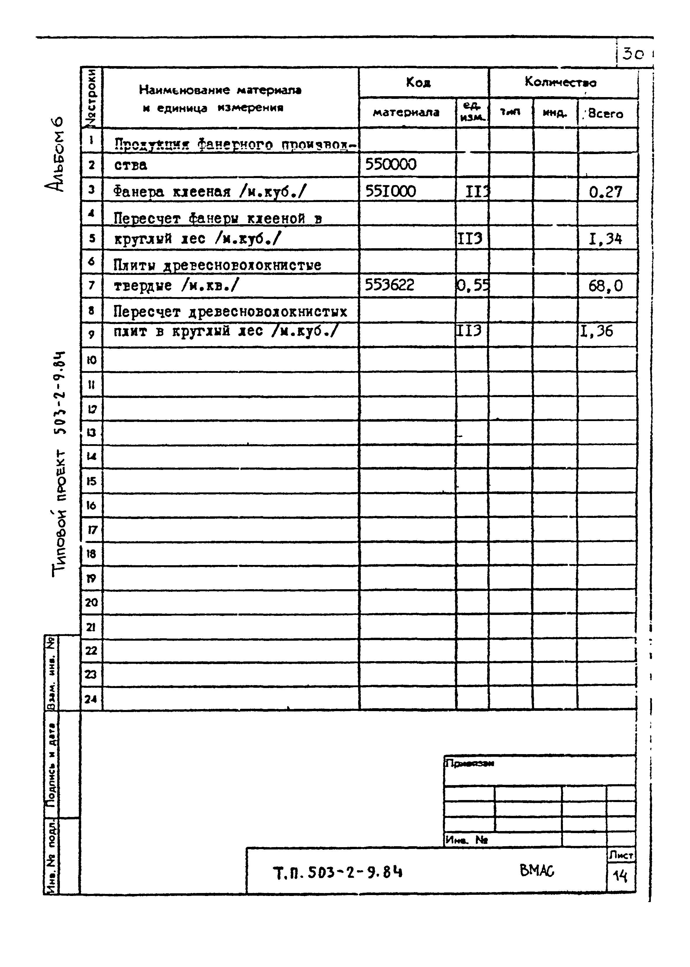 Типовой проект 503-2-9.84
