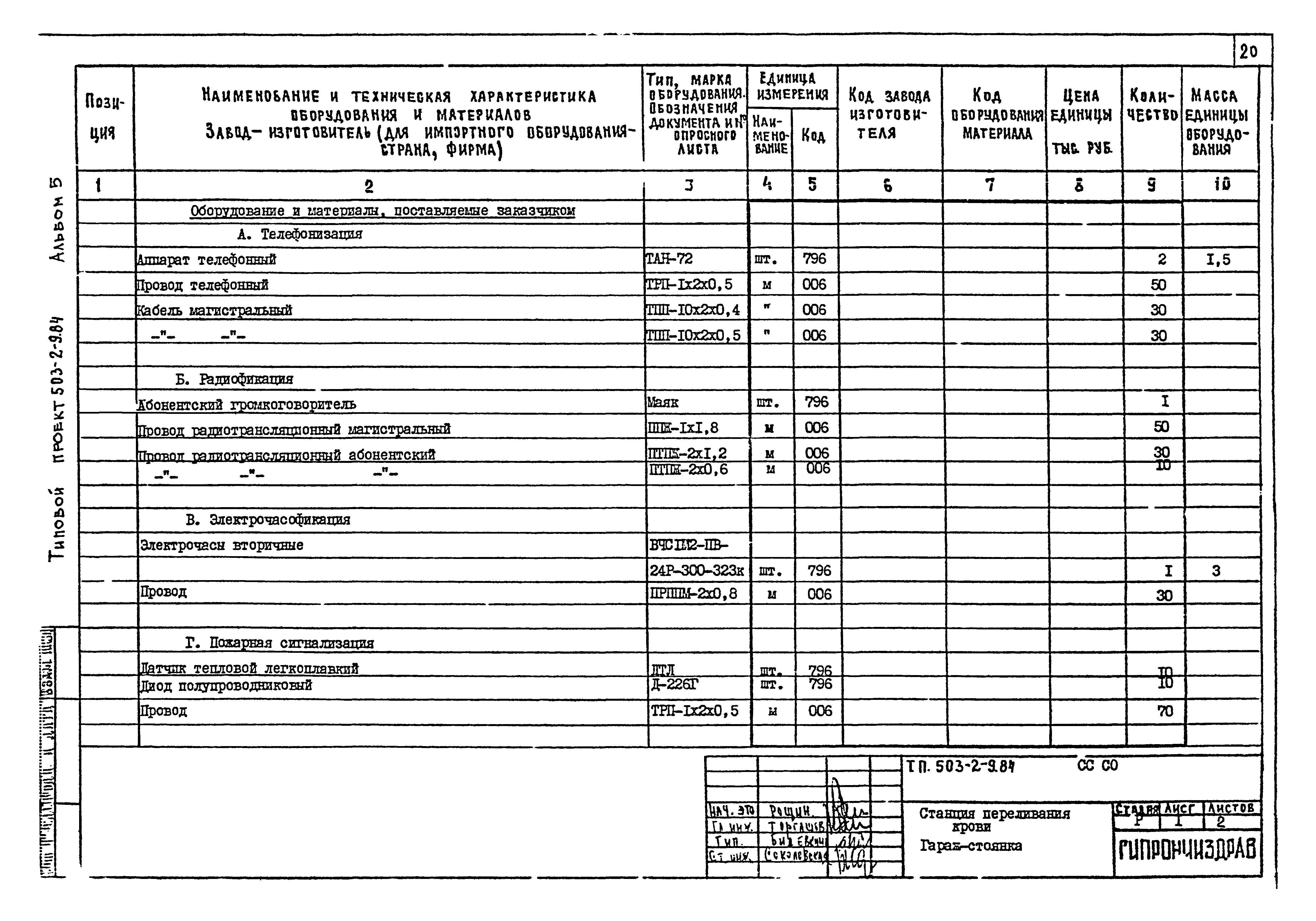 Типовой проект 503-2-9.84