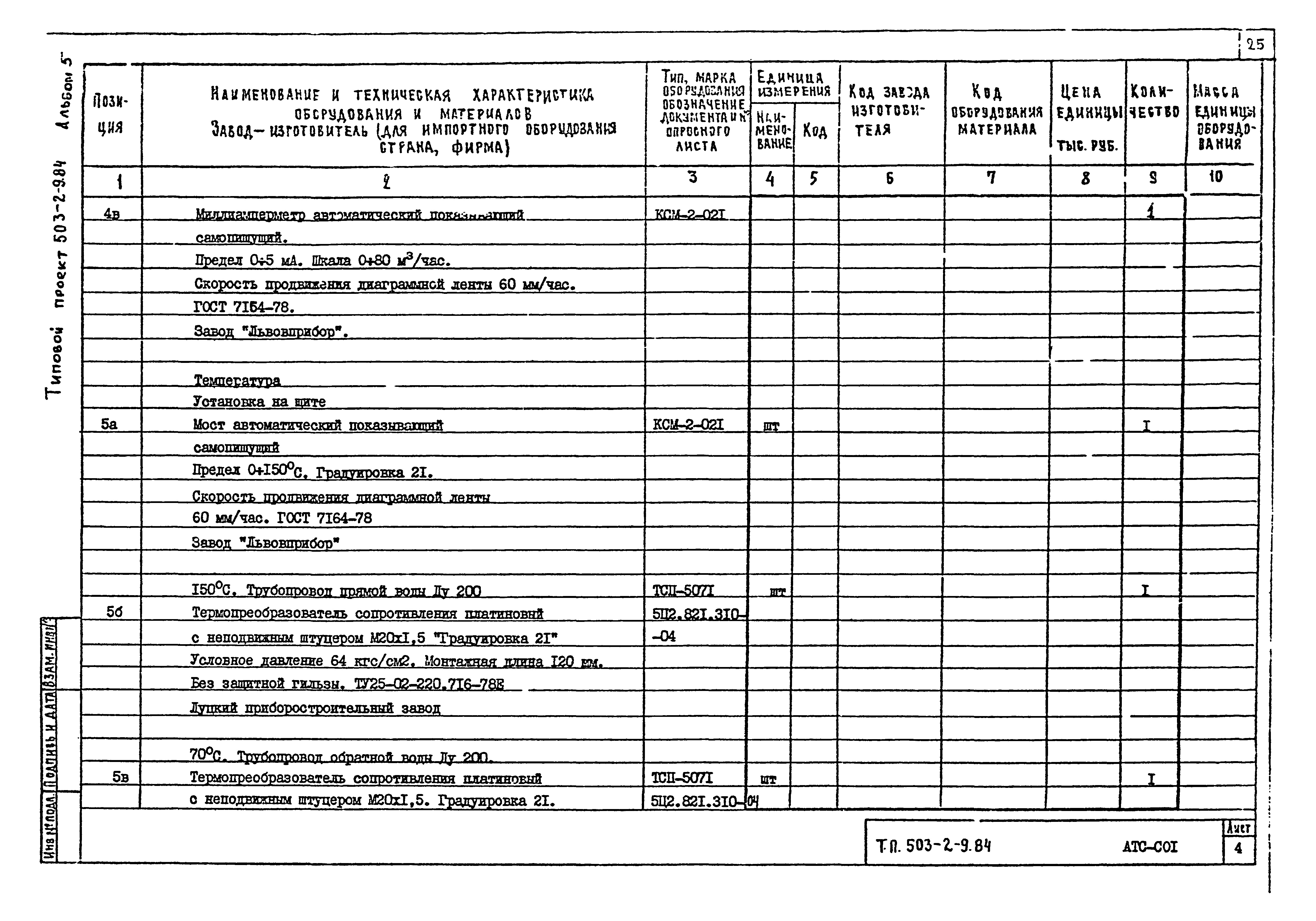 Типовой проект 503-2-9.84