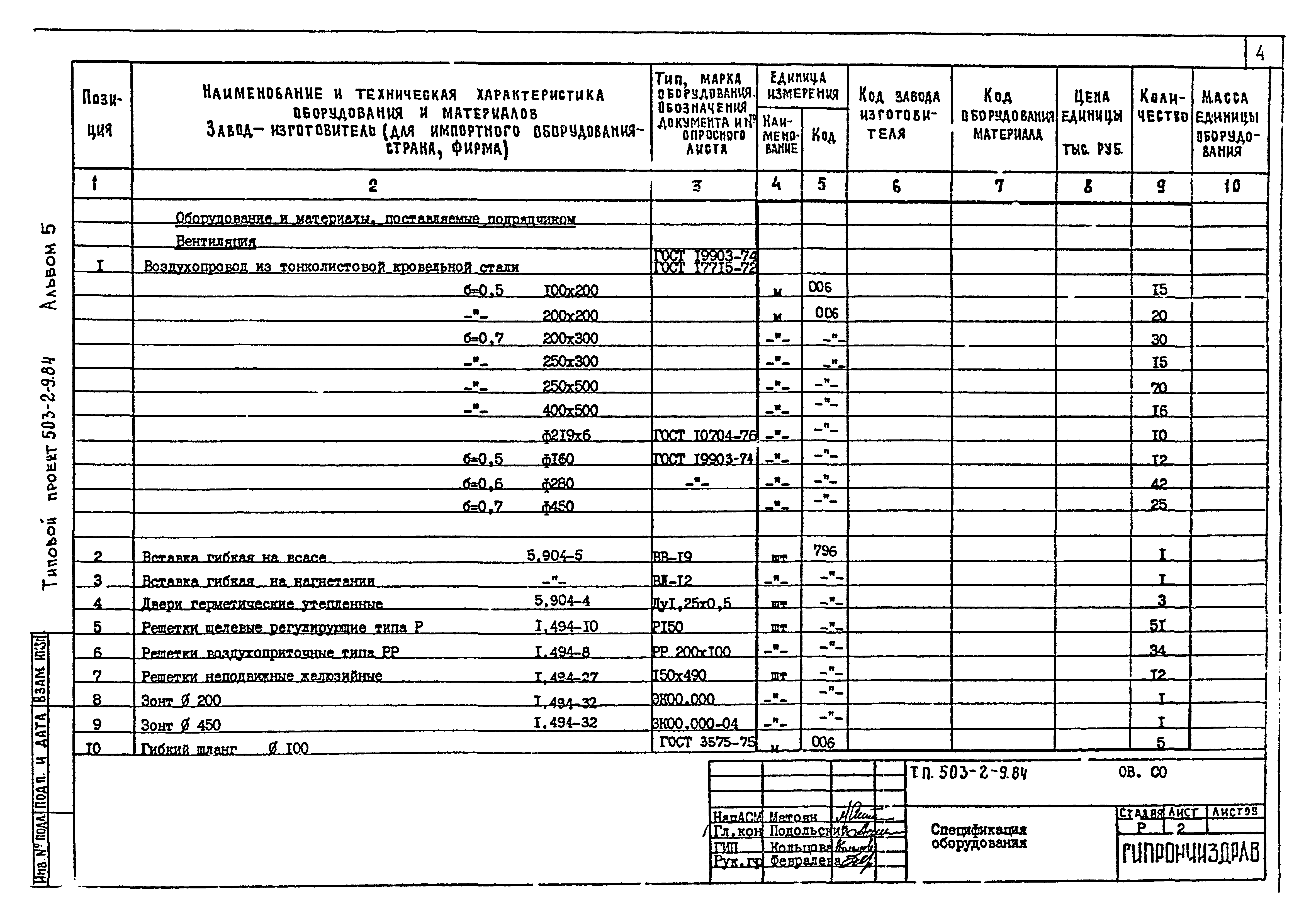Типовой проект 503-2-9.84