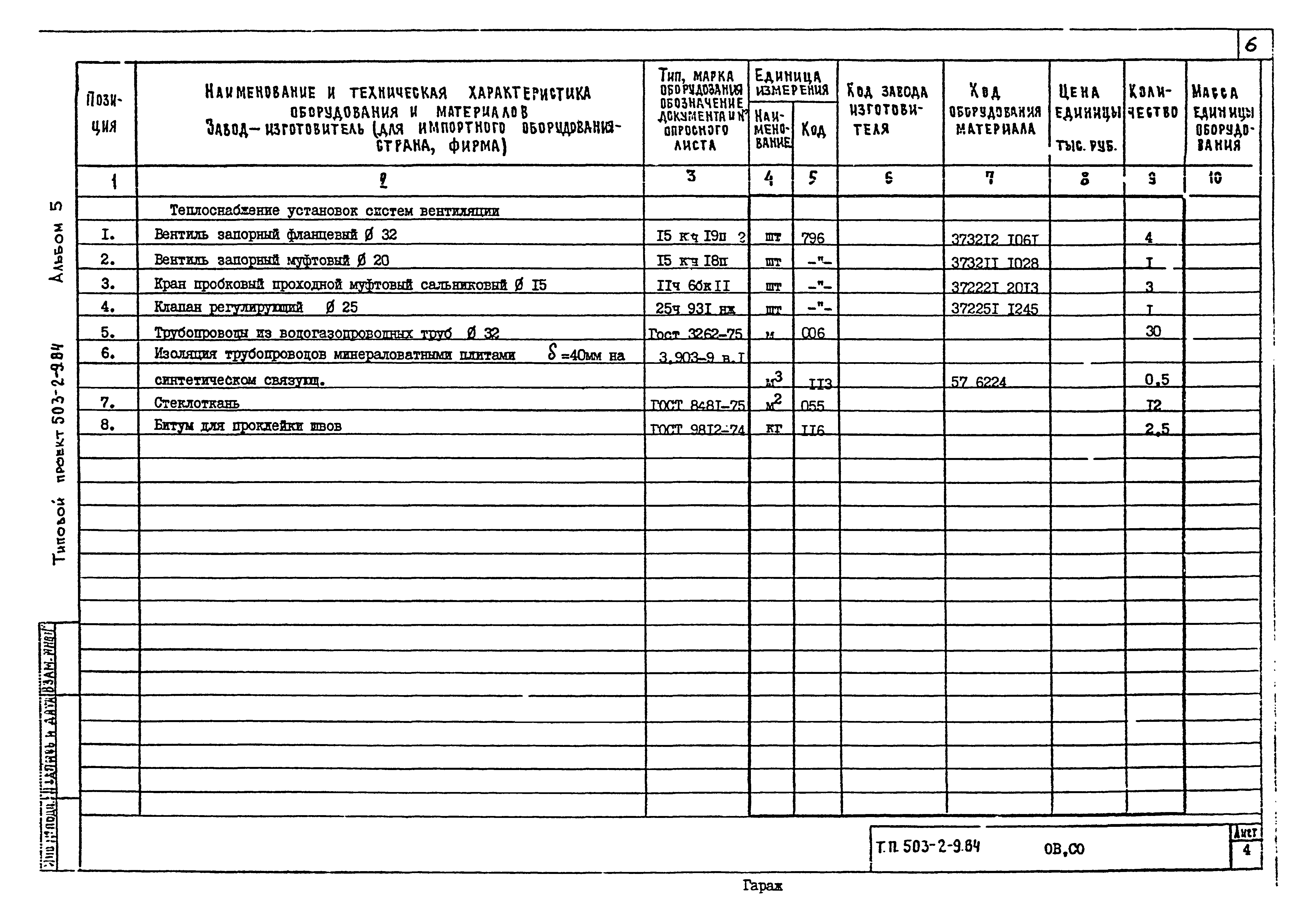 Типовой проект 503-2-9.84