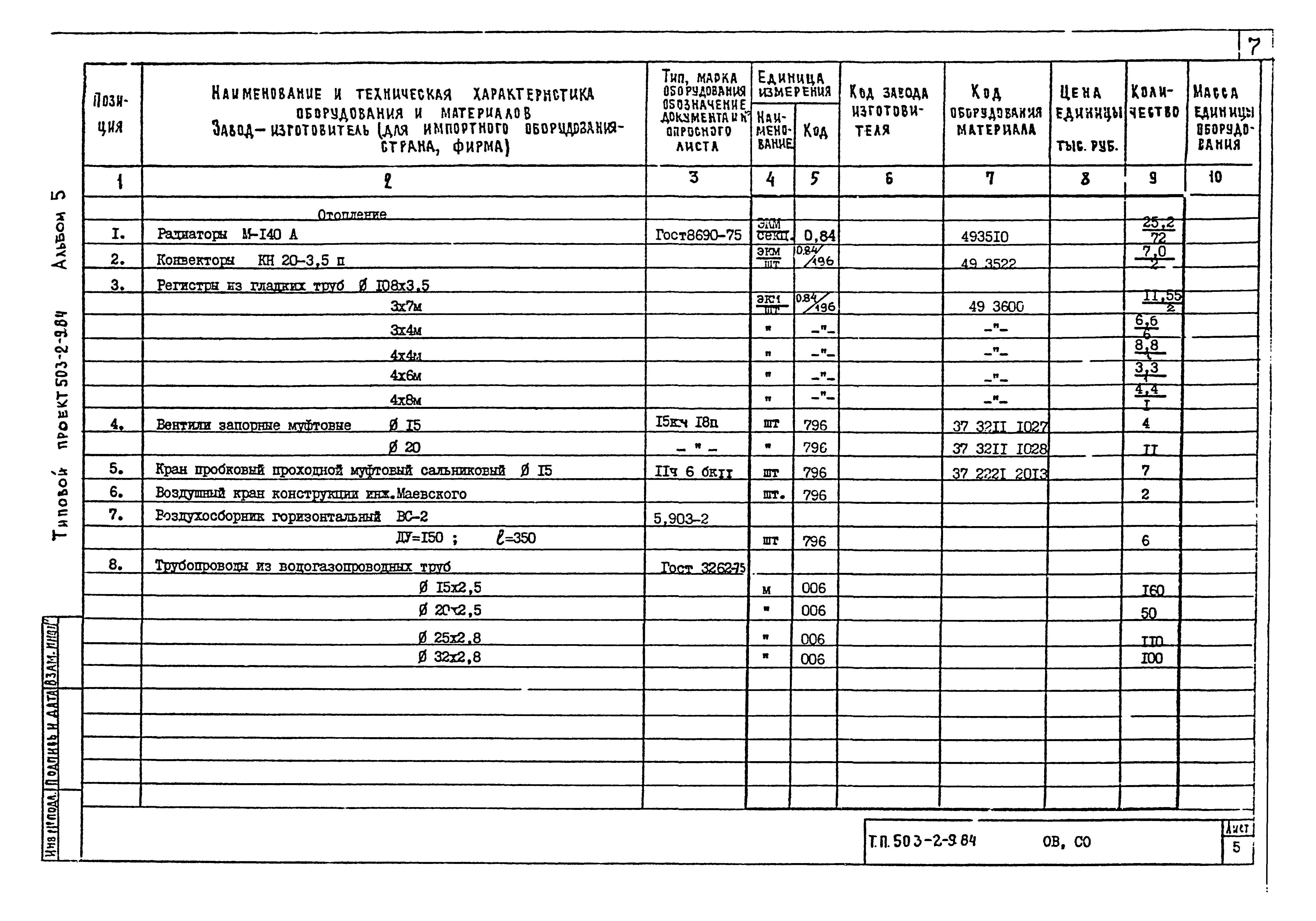 Типовой проект 503-2-9.84