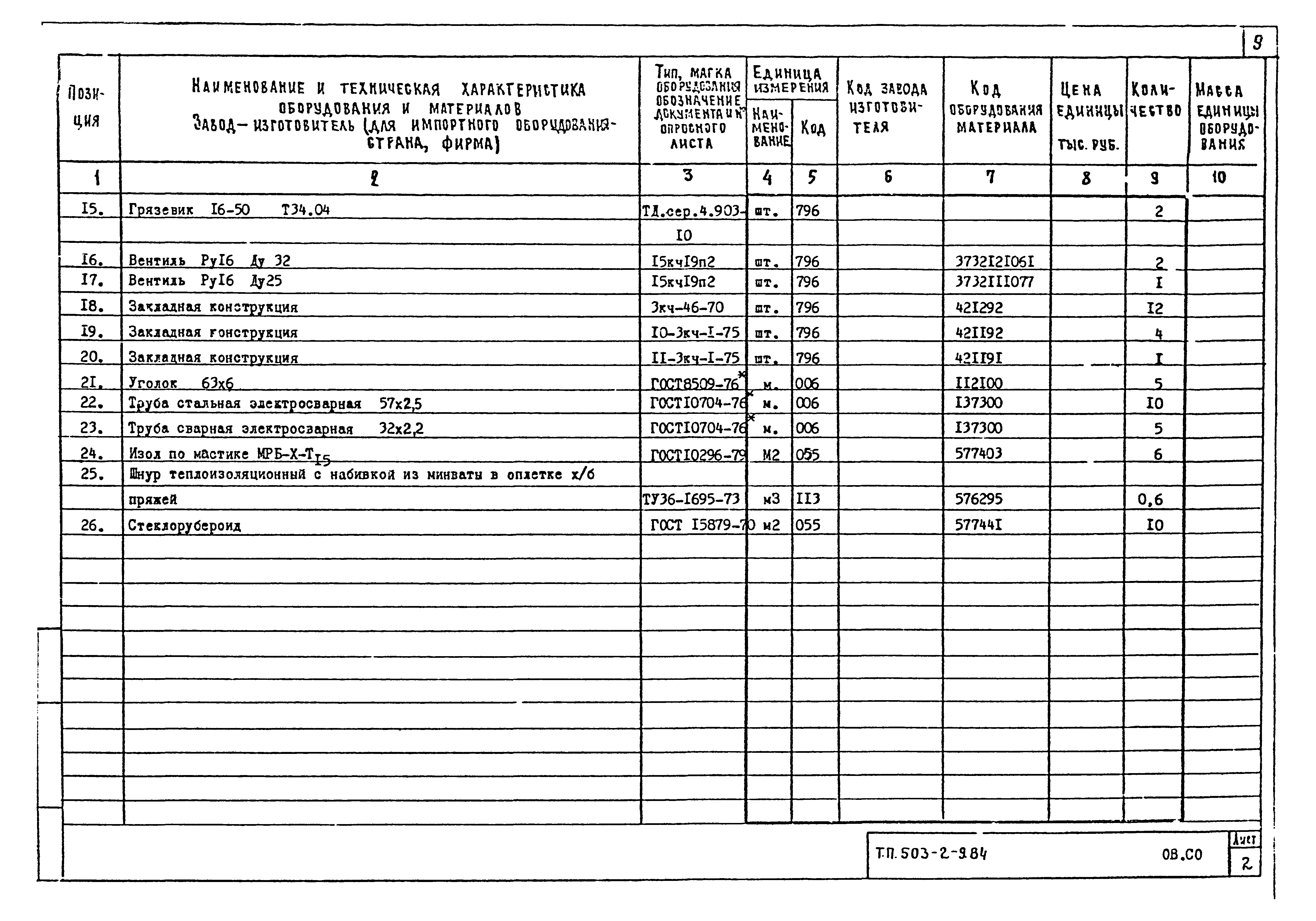 Типовой проект 503-2-9.84