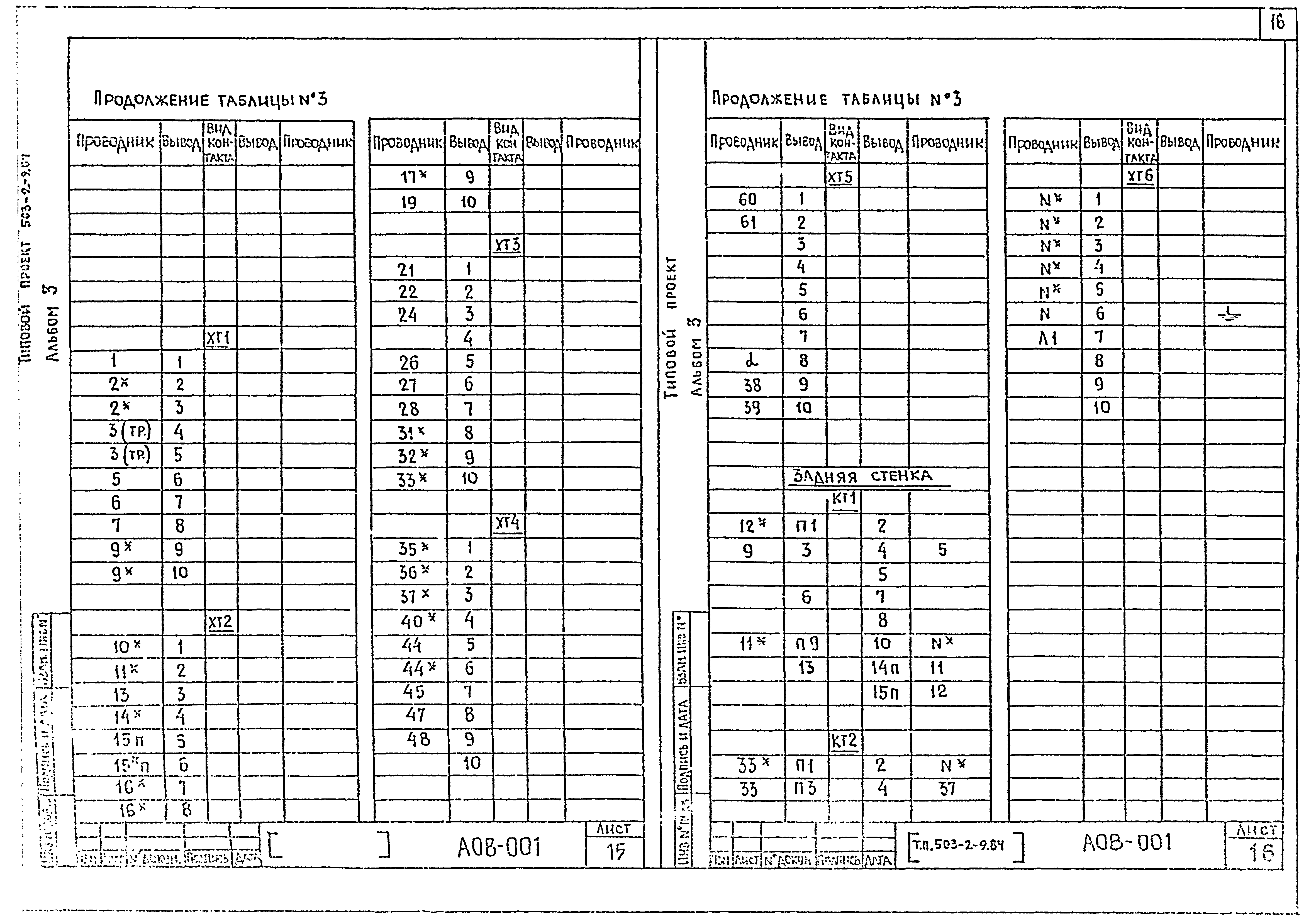 Типовой проект 503-2-9.84