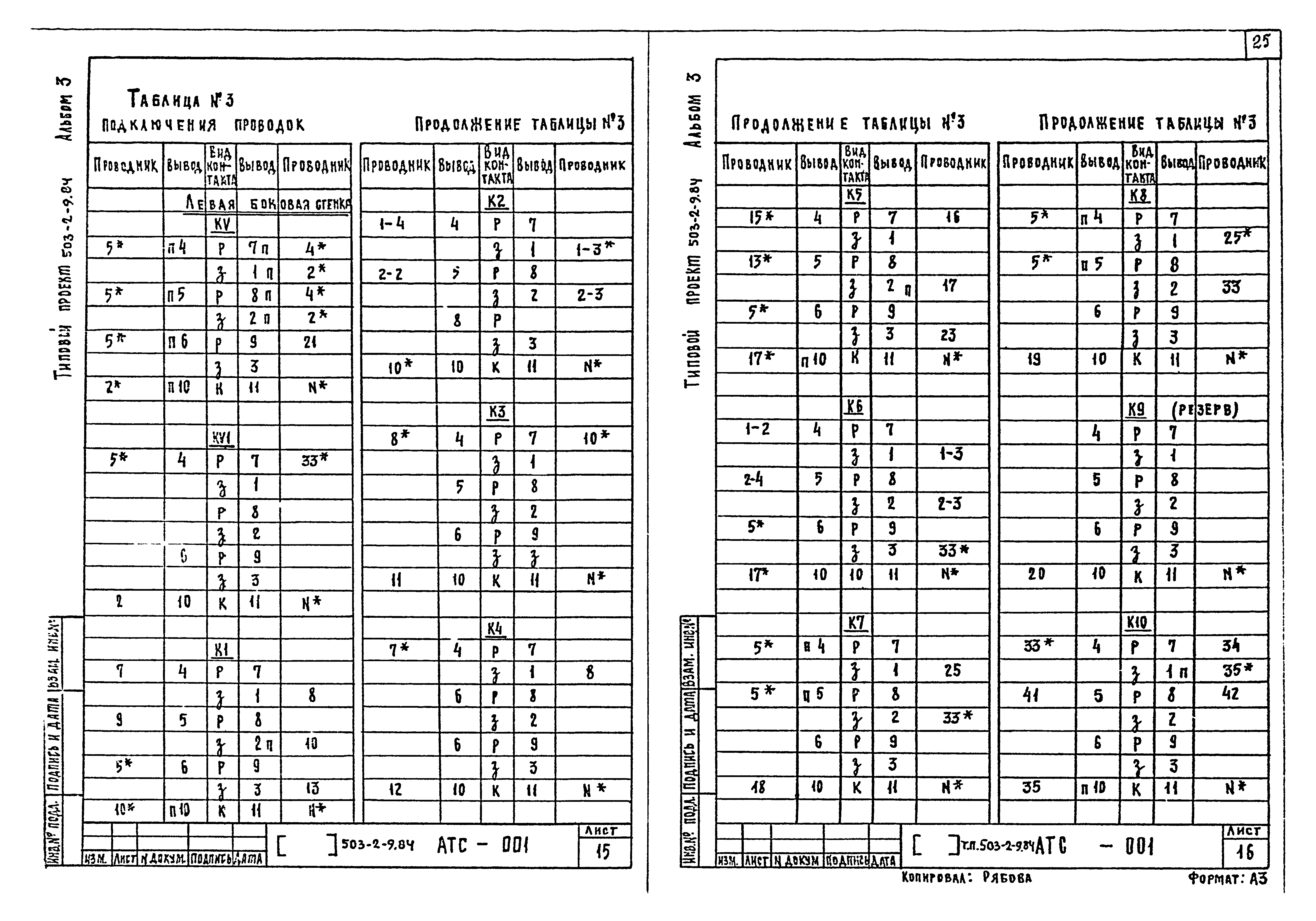 Типовой проект 503-2-9.84