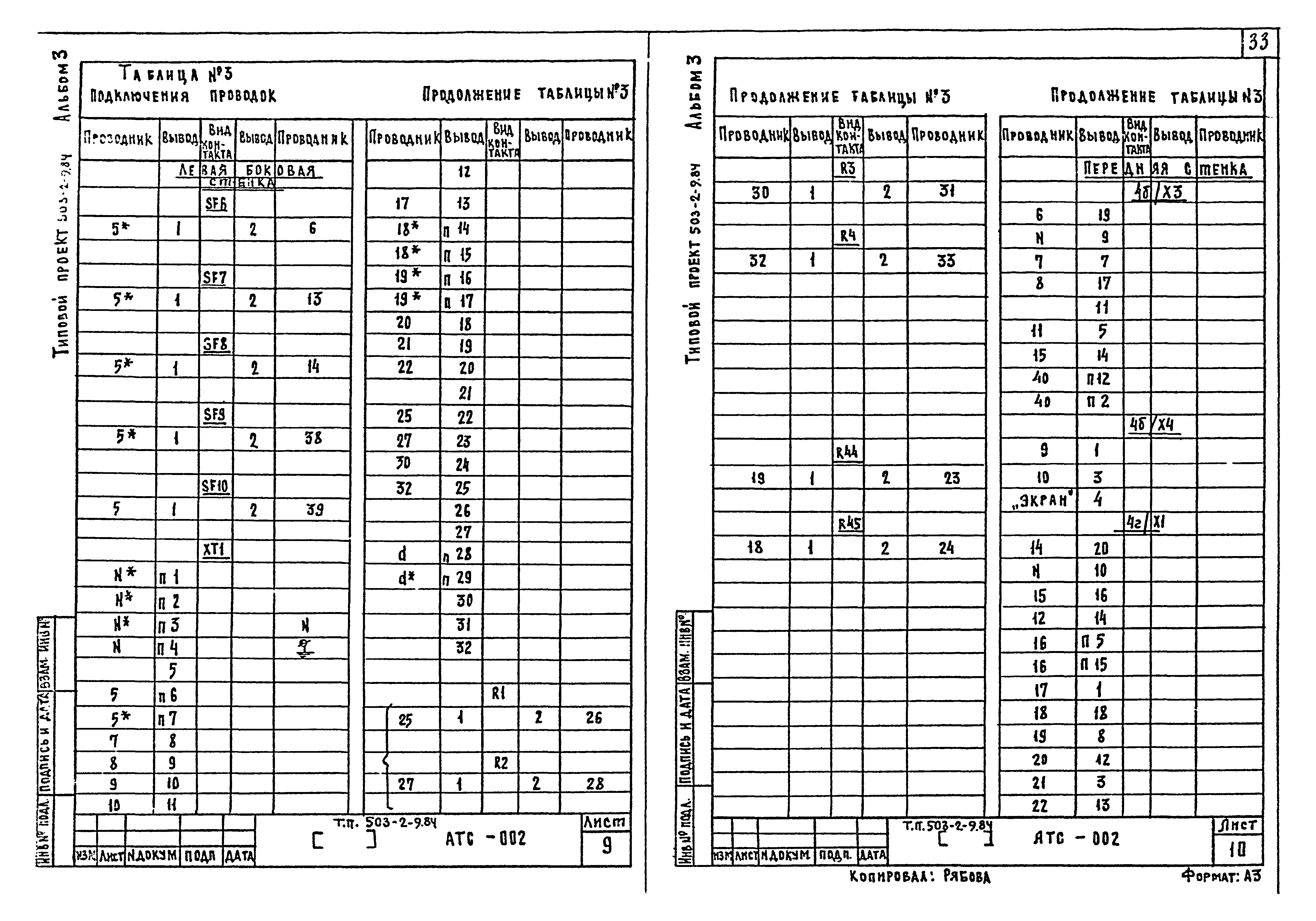 Типовой проект 503-2-9.84