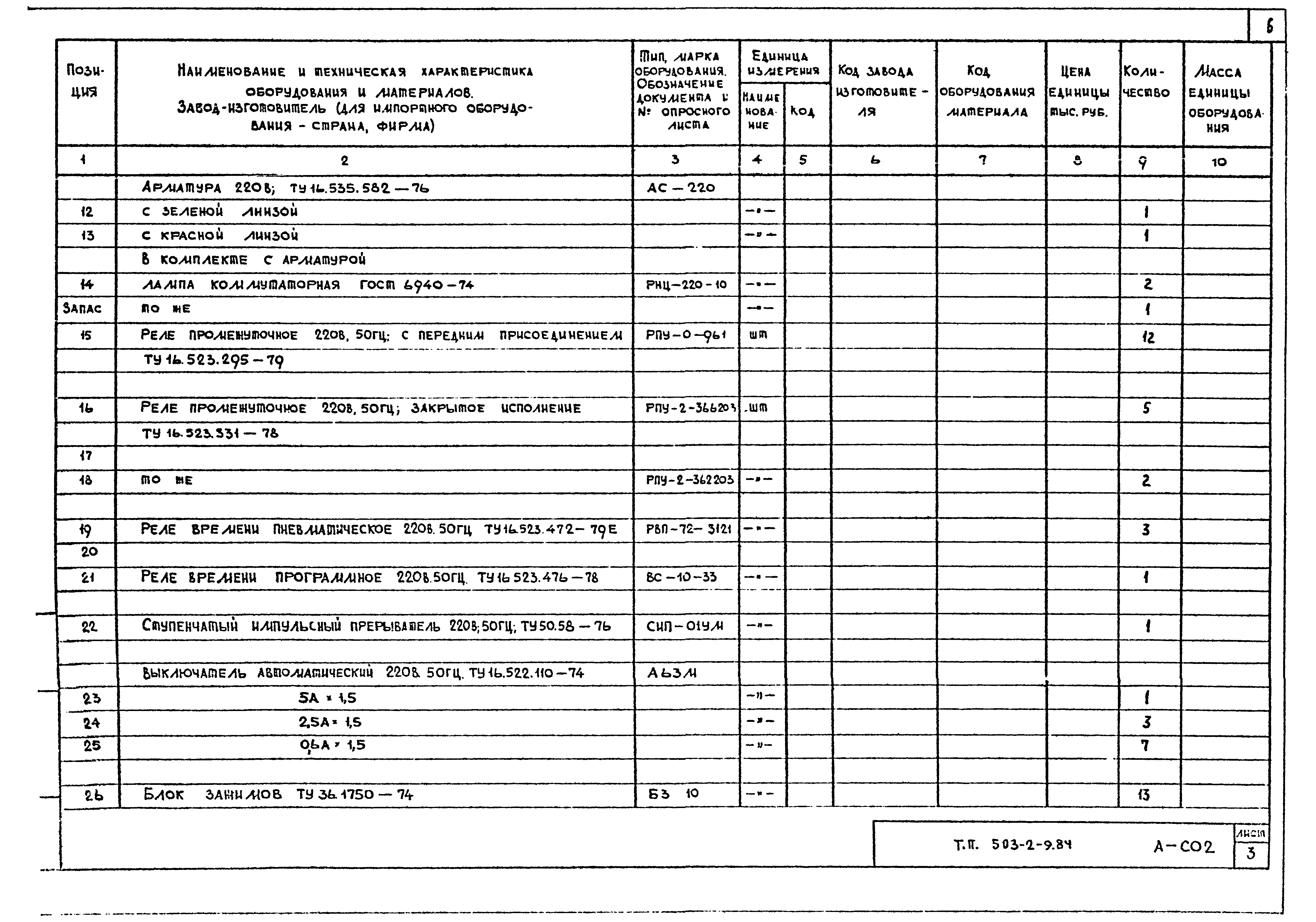 Типовой проект 503-2-9.84