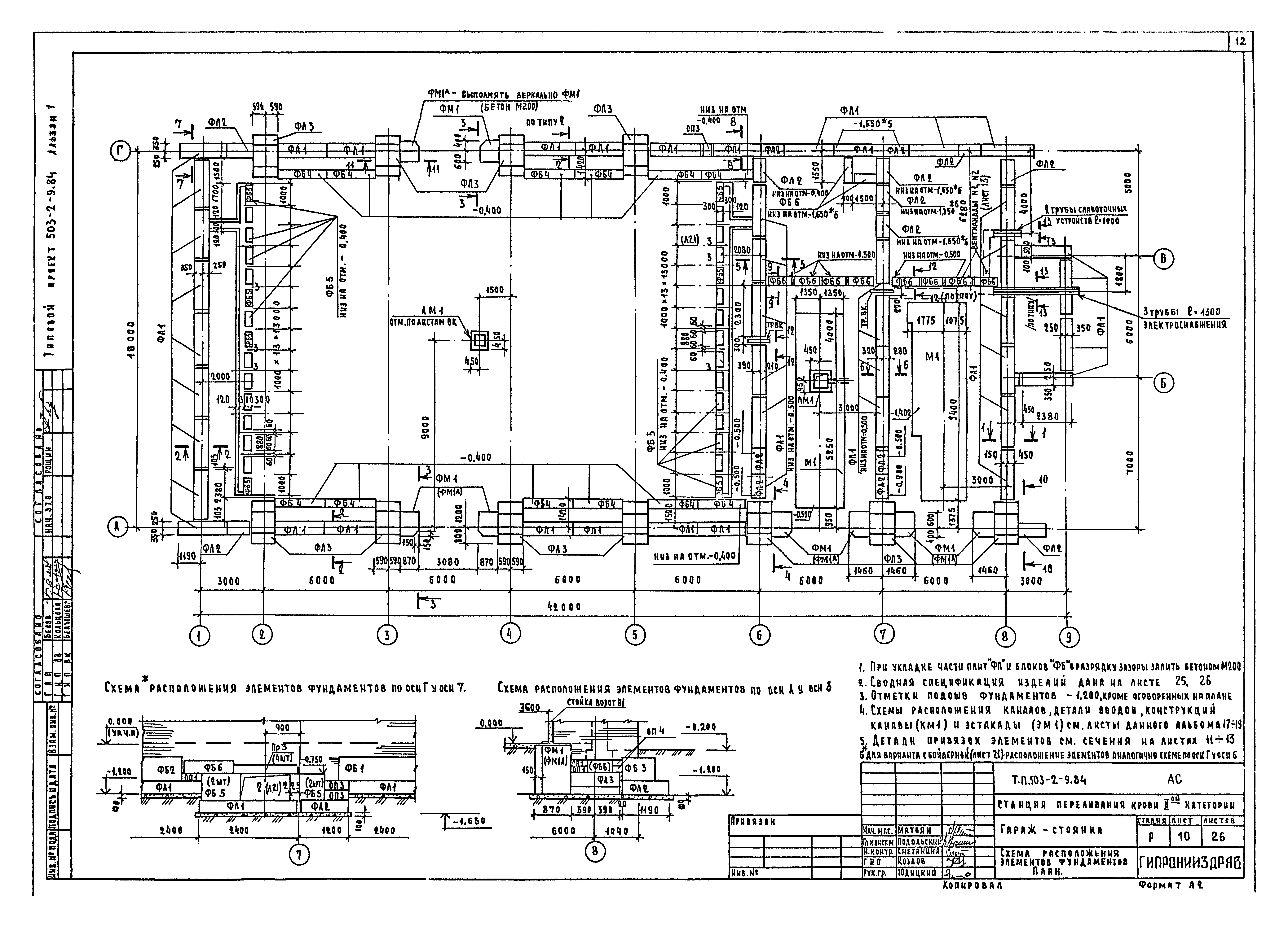 Типовой проект 503-2-9.84