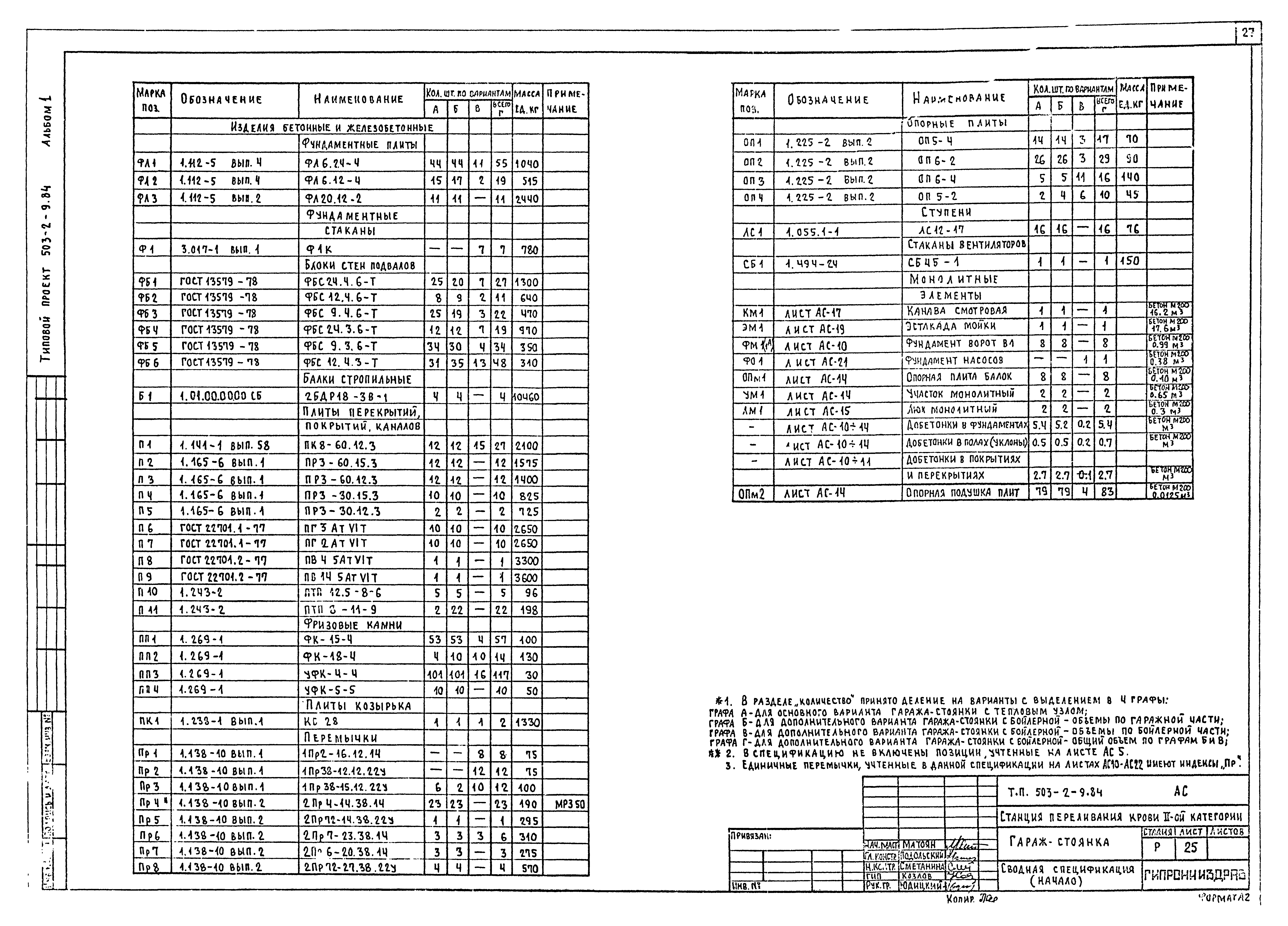 Типовой проект 503-2-9.84