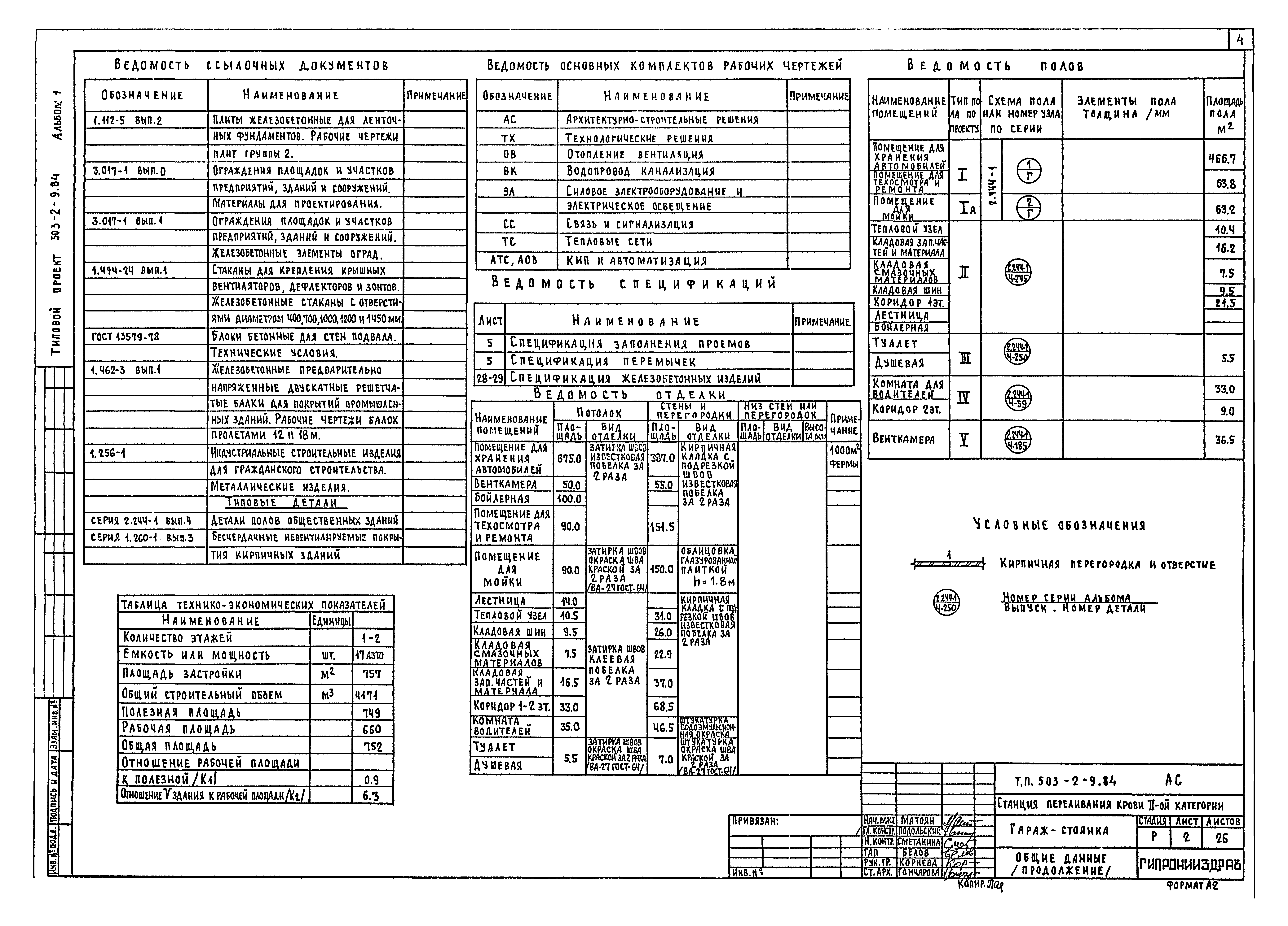 Типовой проект 503-2-9.84