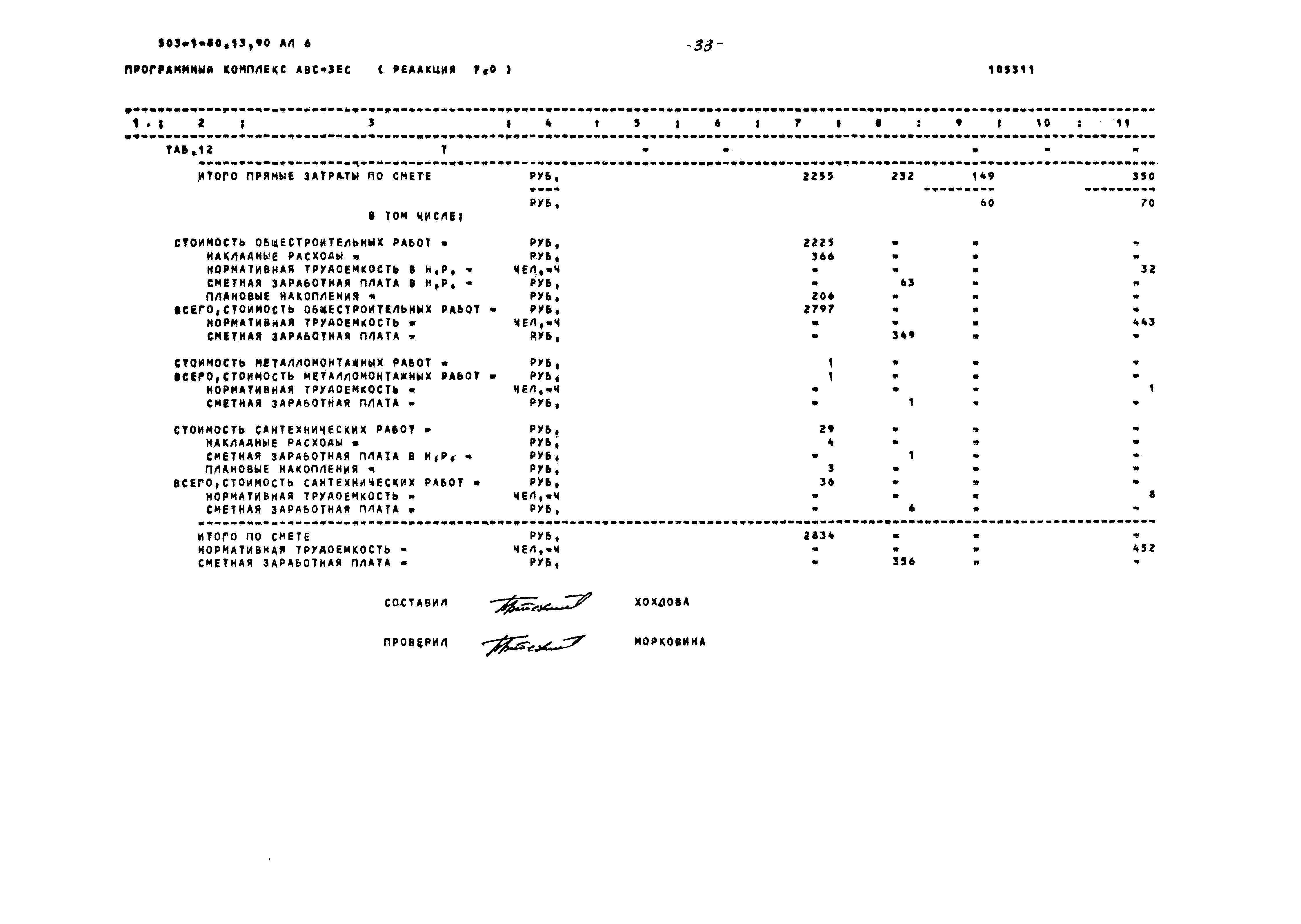 Типовой проект 503-1-80.13.90