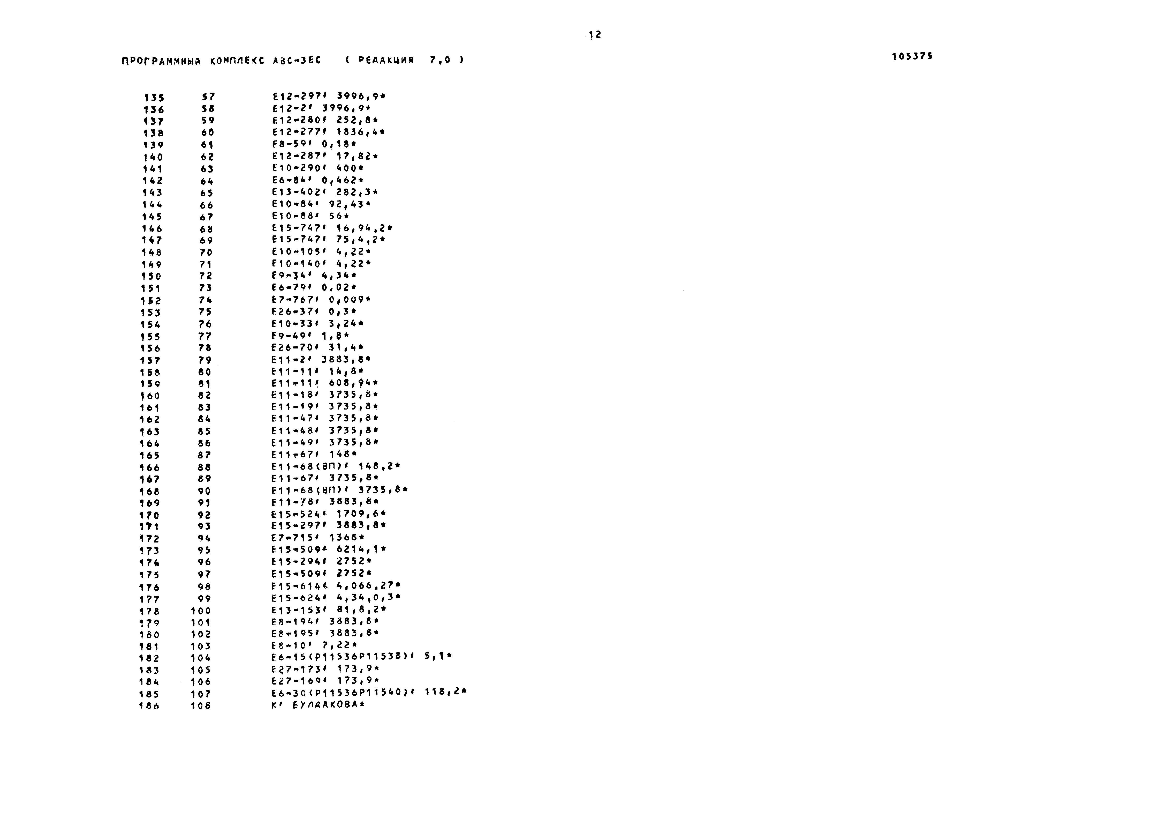 Типовой проект 503-1-80.13.90