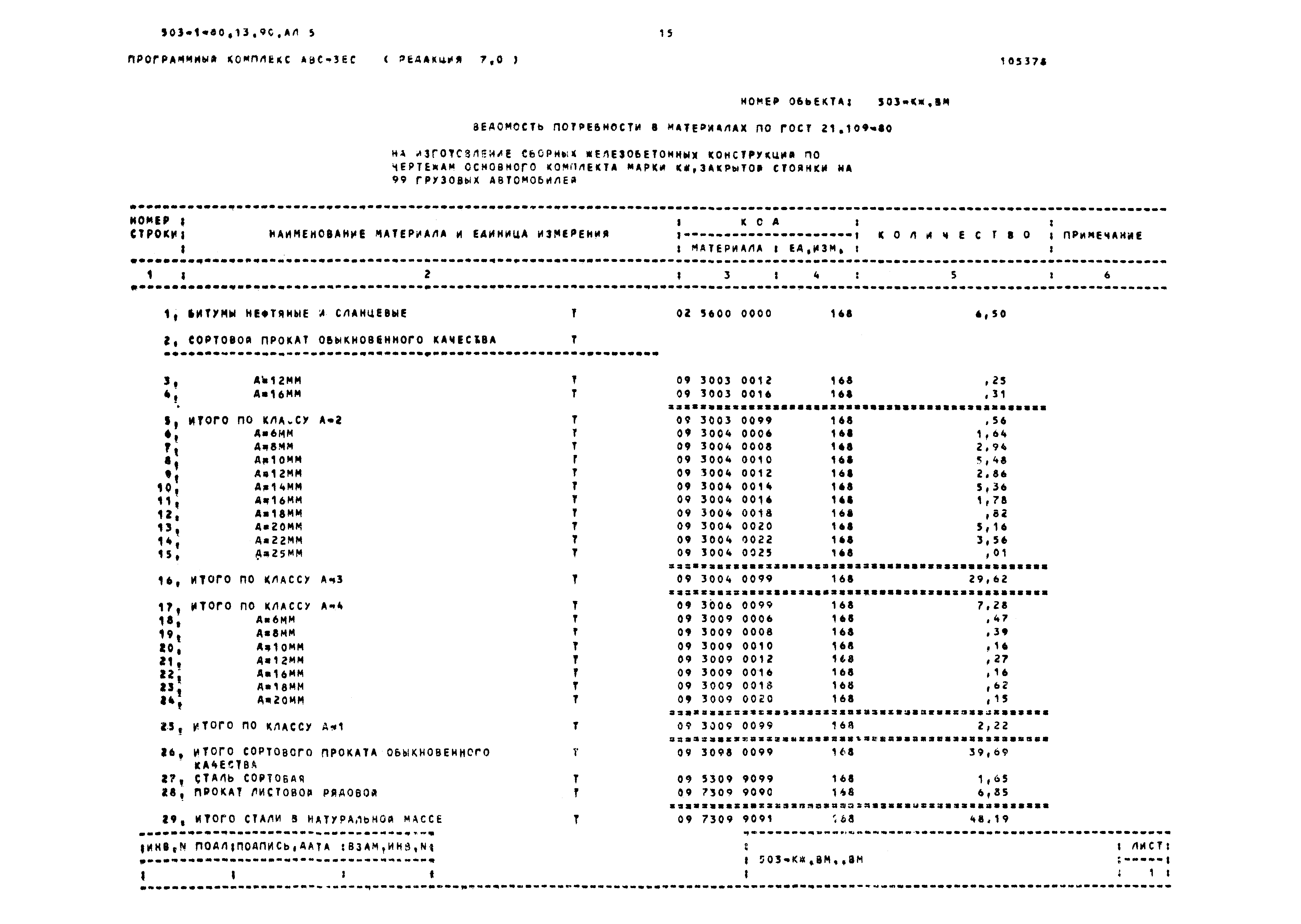 Типовой проект 503-1-80.13.90