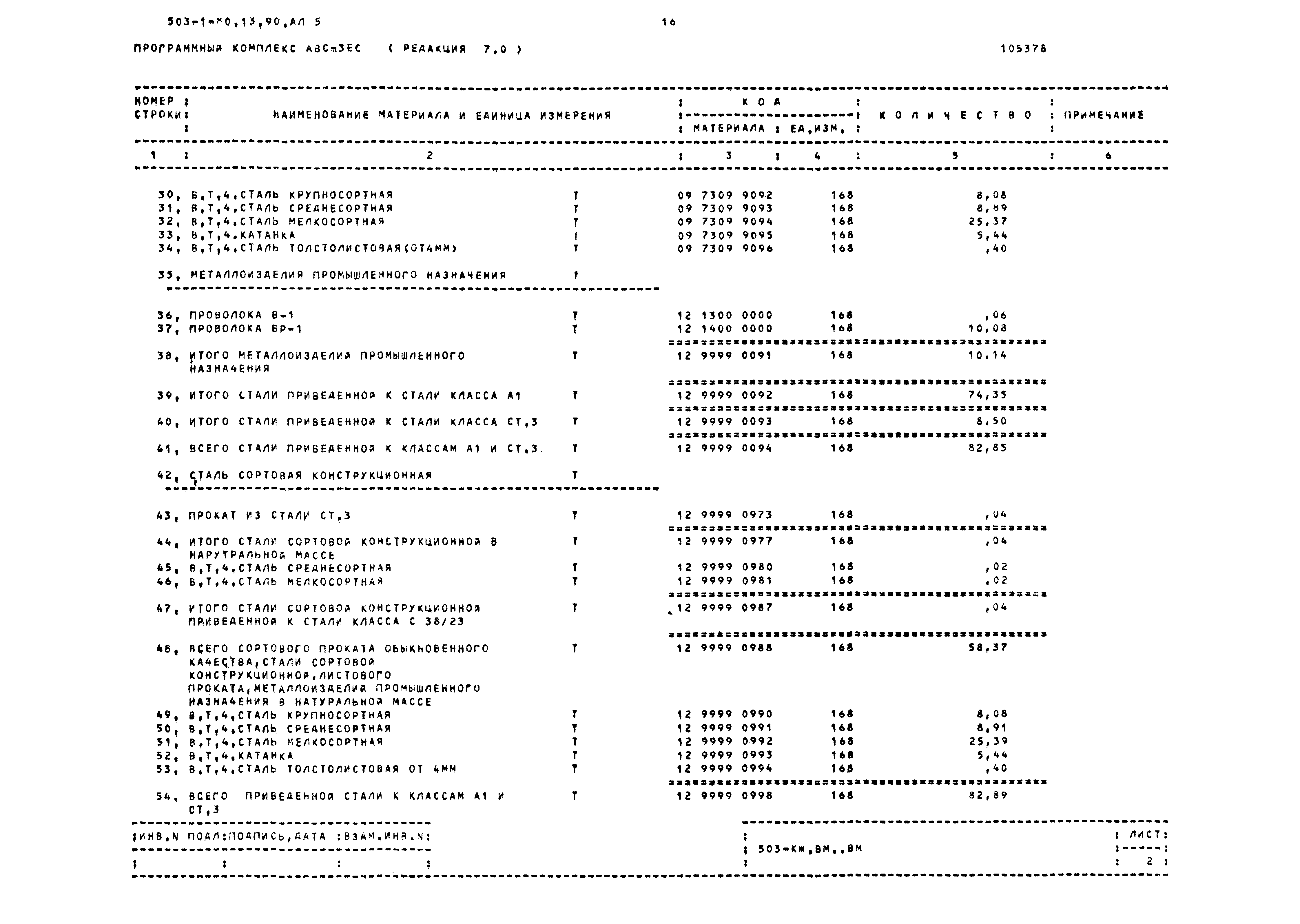Типовой проект 503-1-80.13.90