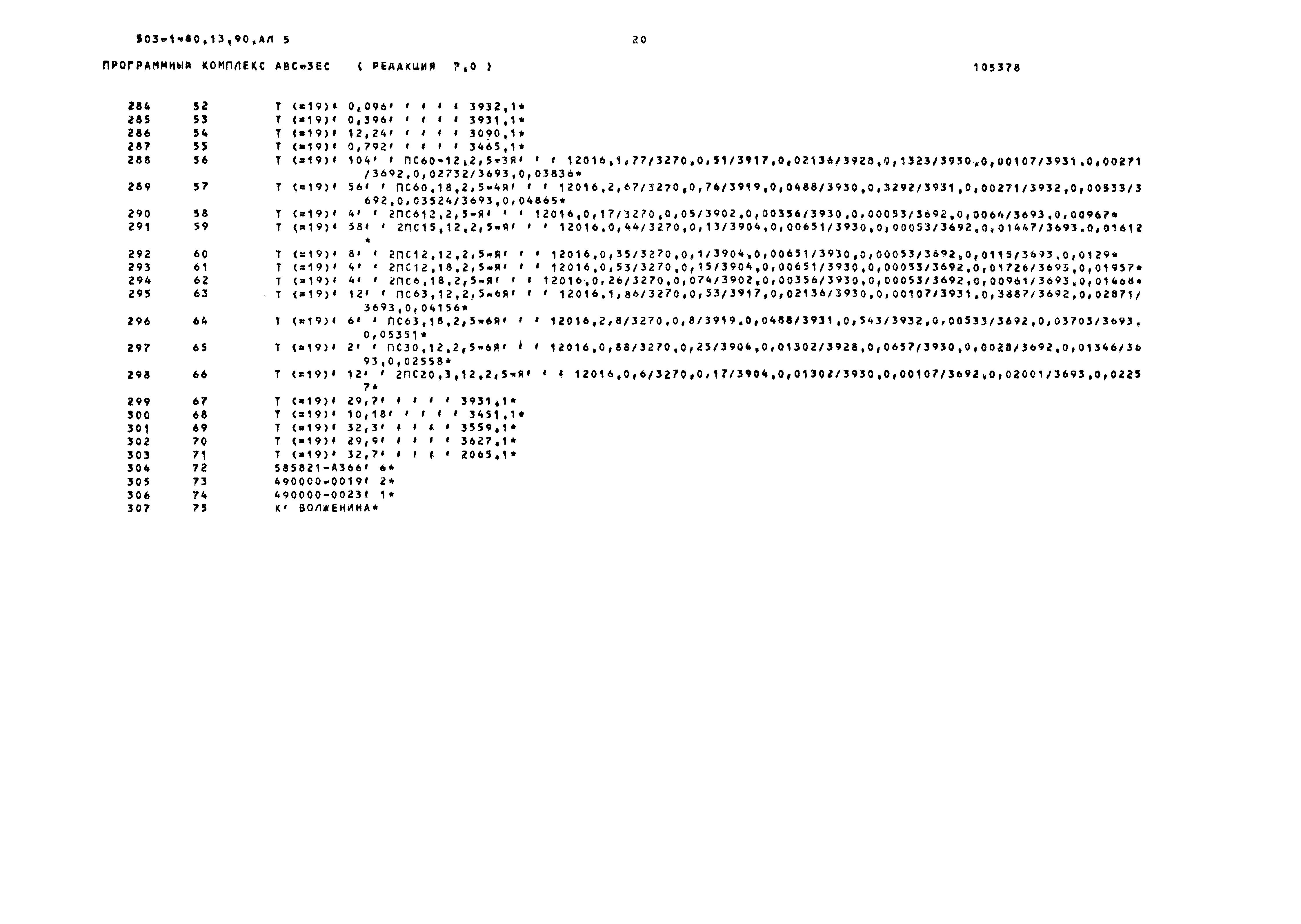 Типовой проект 503-1-80.13.90