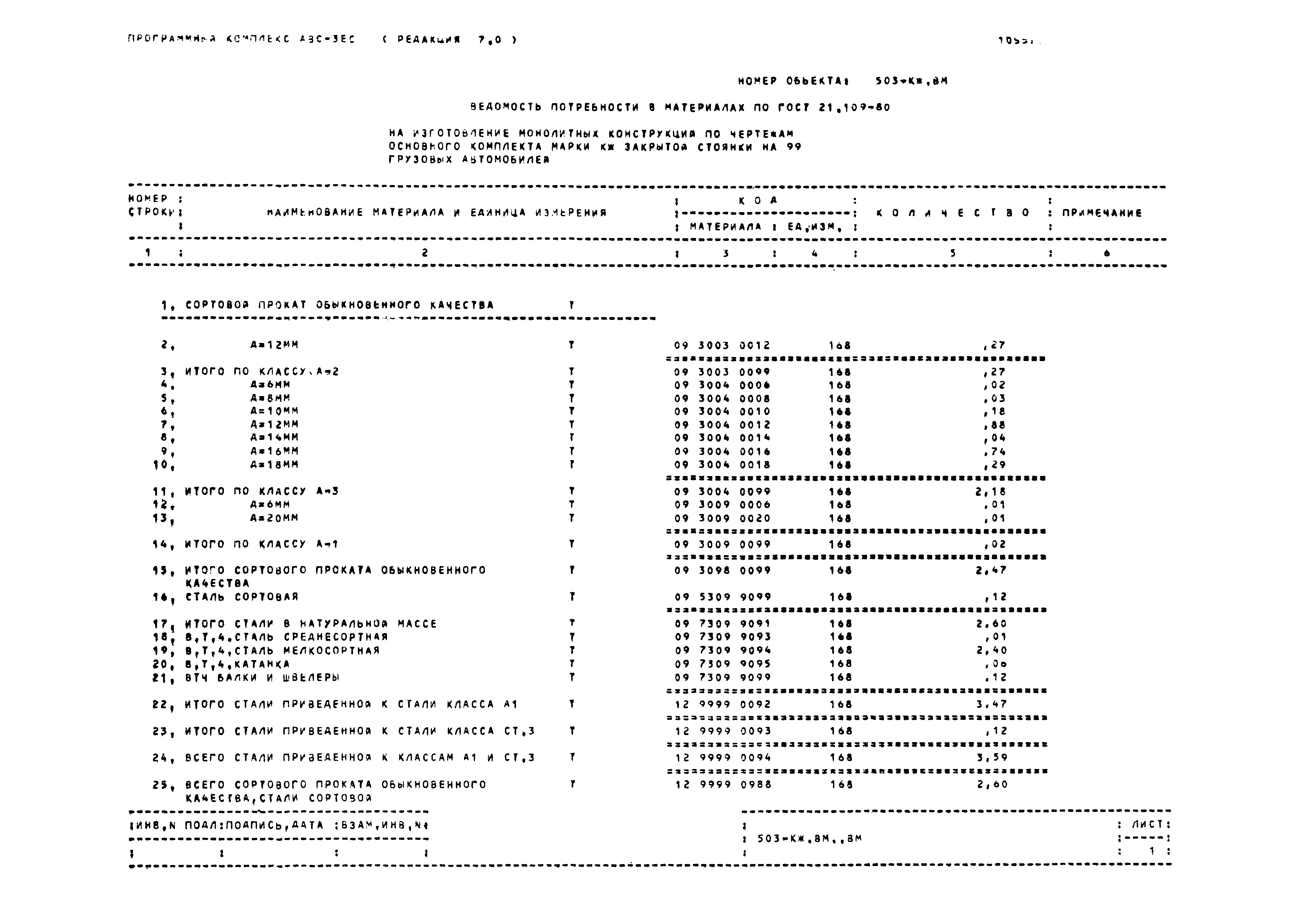 Типовой проект 503-1-80.13.90