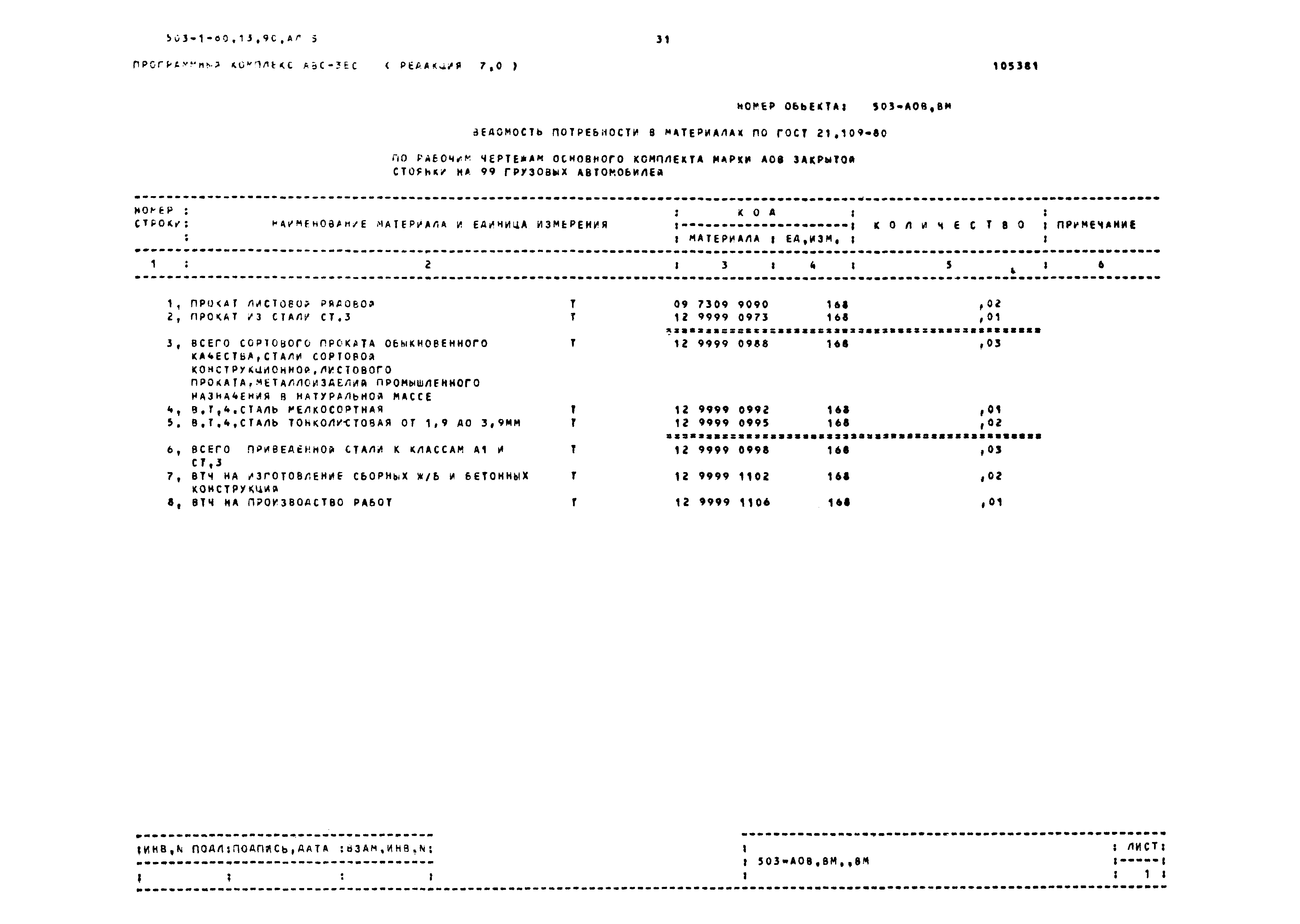 Типовой проект 503-1-80.13.90