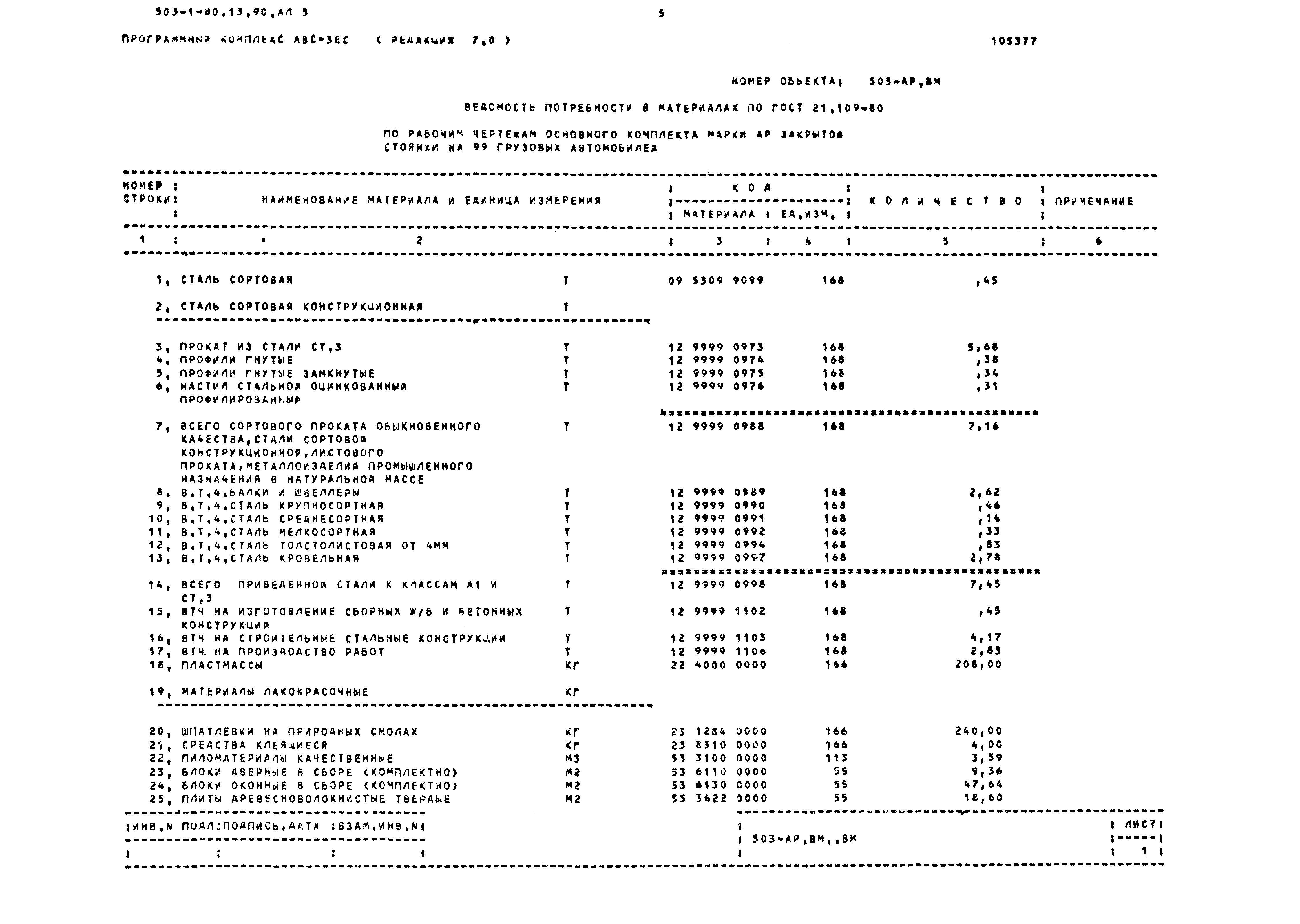 Типовой проект 503-1-80.13.90