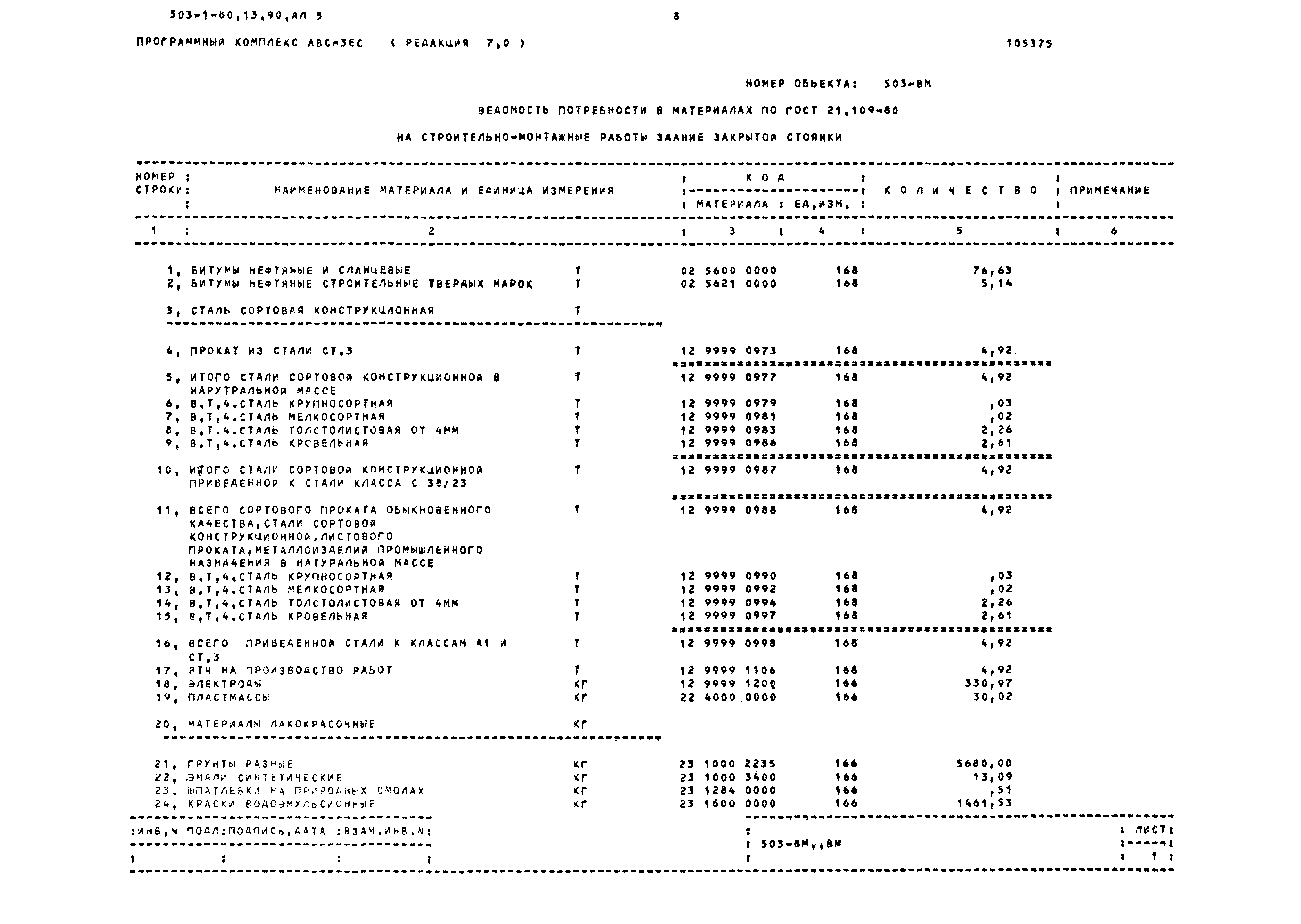 Типовой проект 503-1-80.13.90