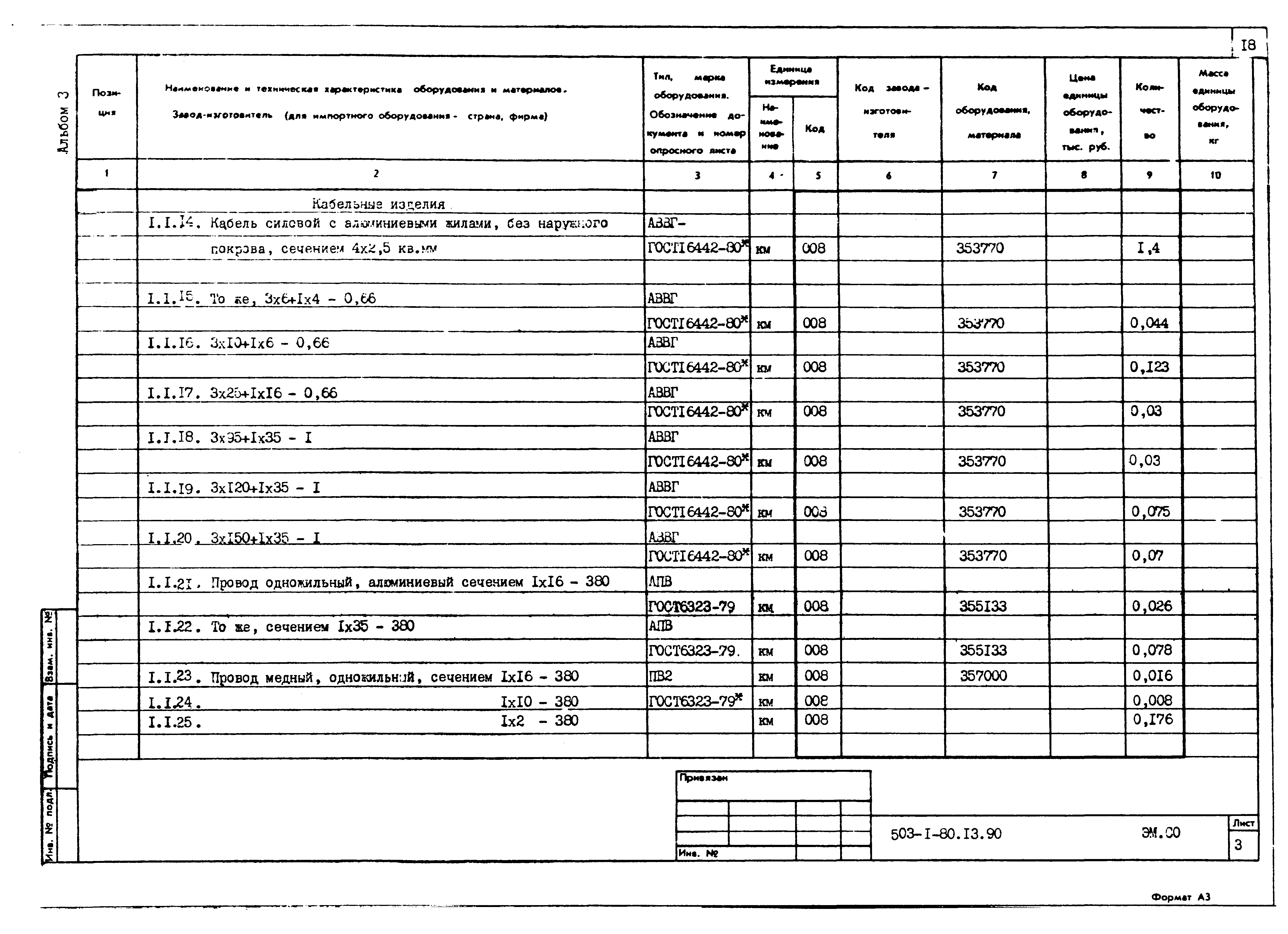 Типовой проект 503-1-80.13.90