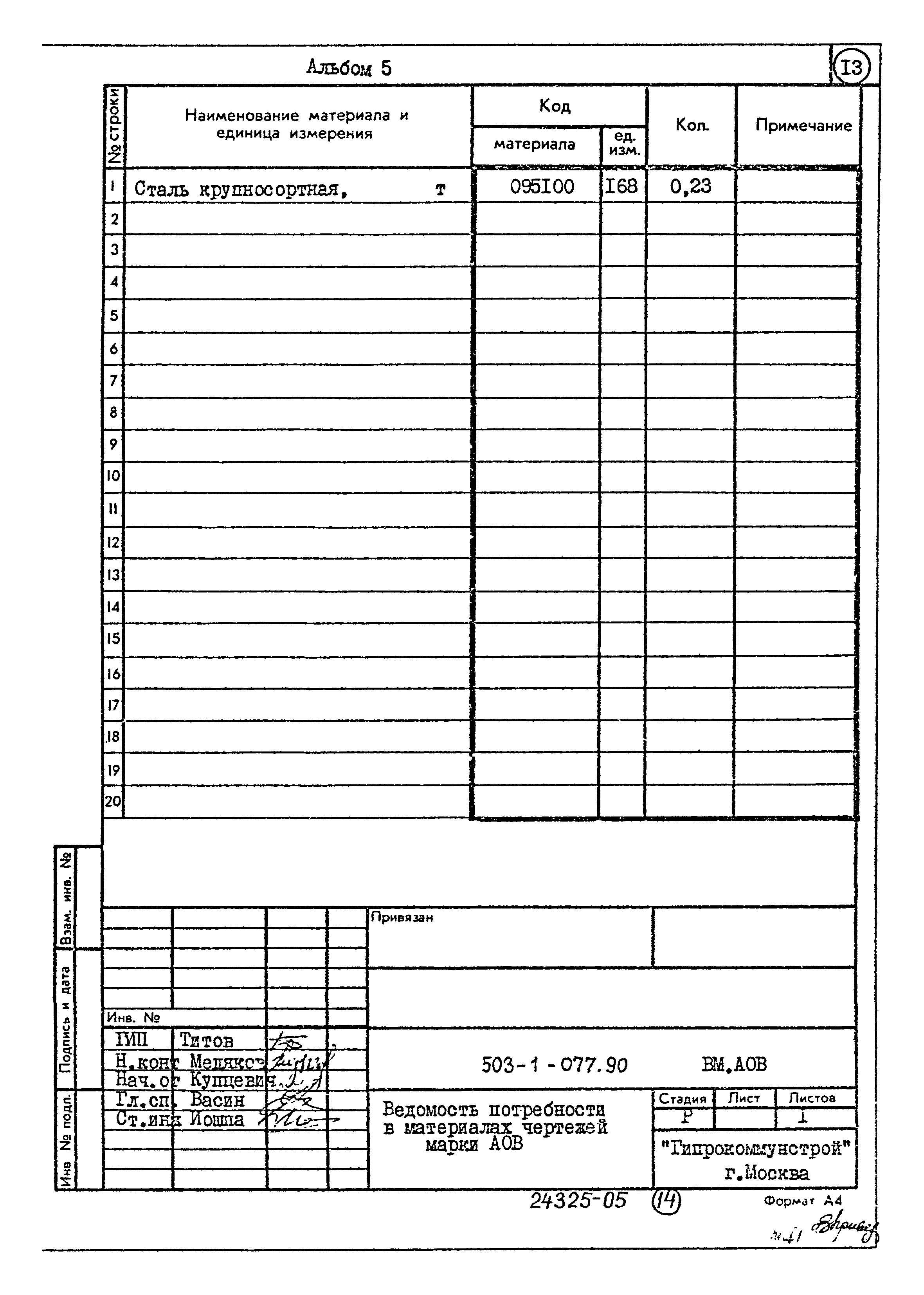 Типовые проектные решения 503-1-077.90