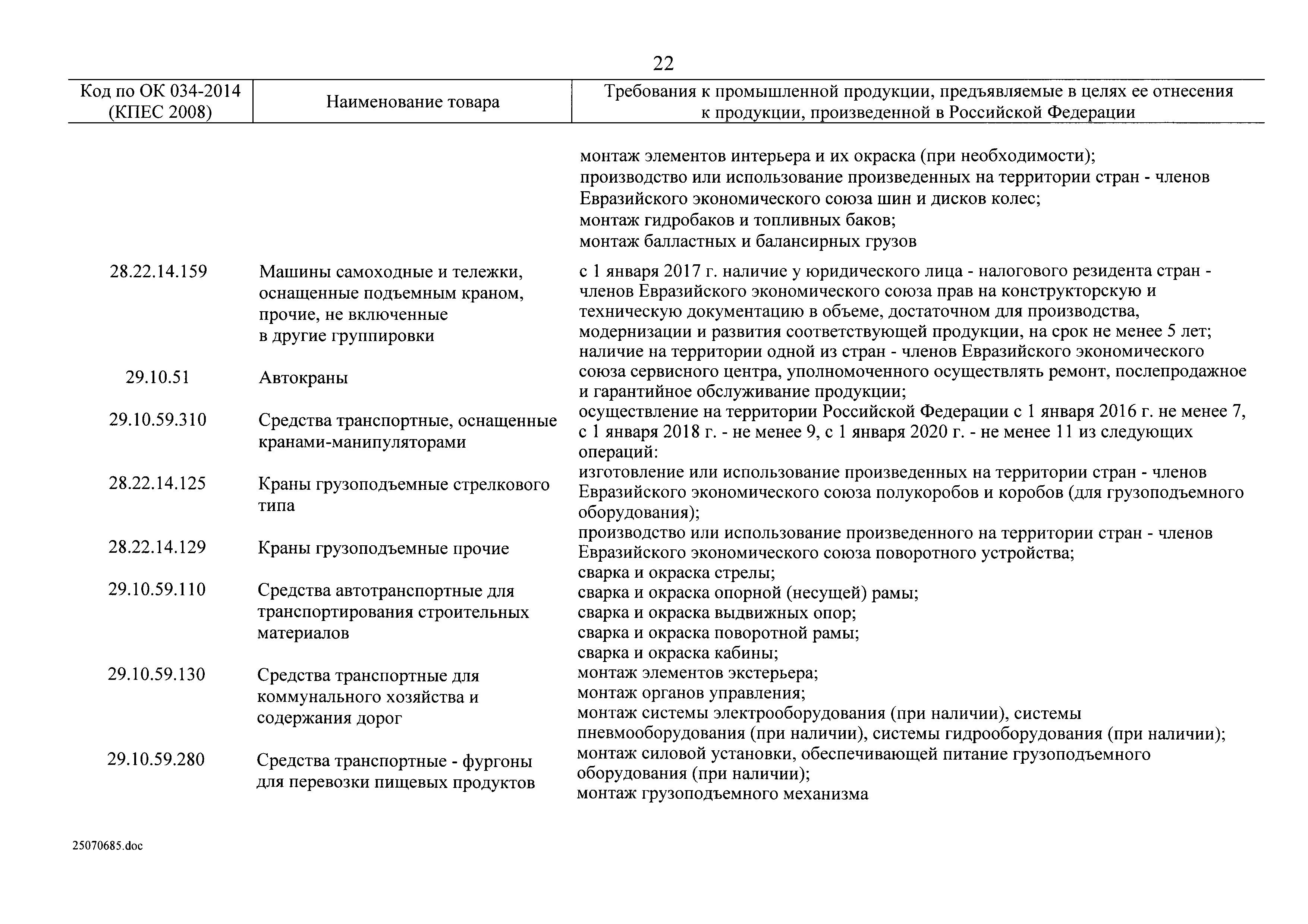 Положение о воинском учете постановление правительства 719. Постановление 719. Постановление 719 Минпромторг.