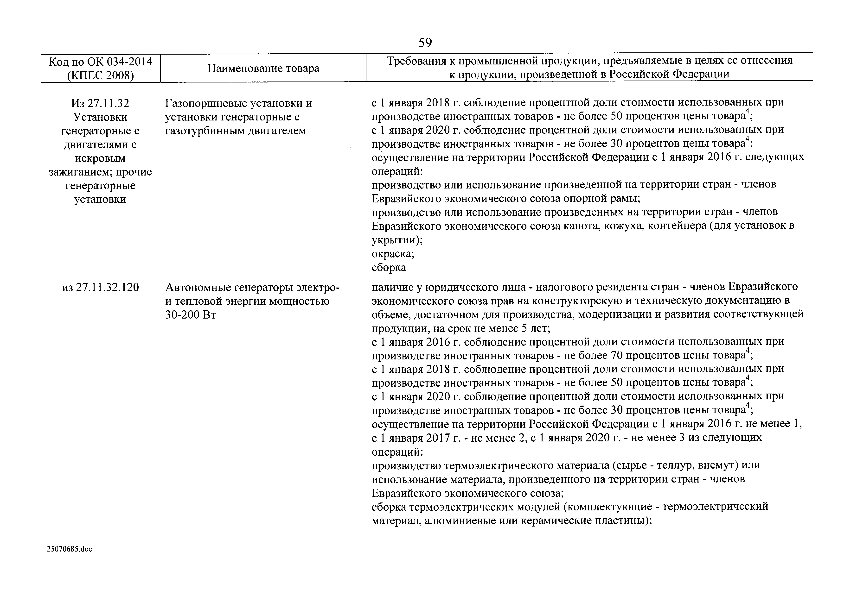 Постановление 719