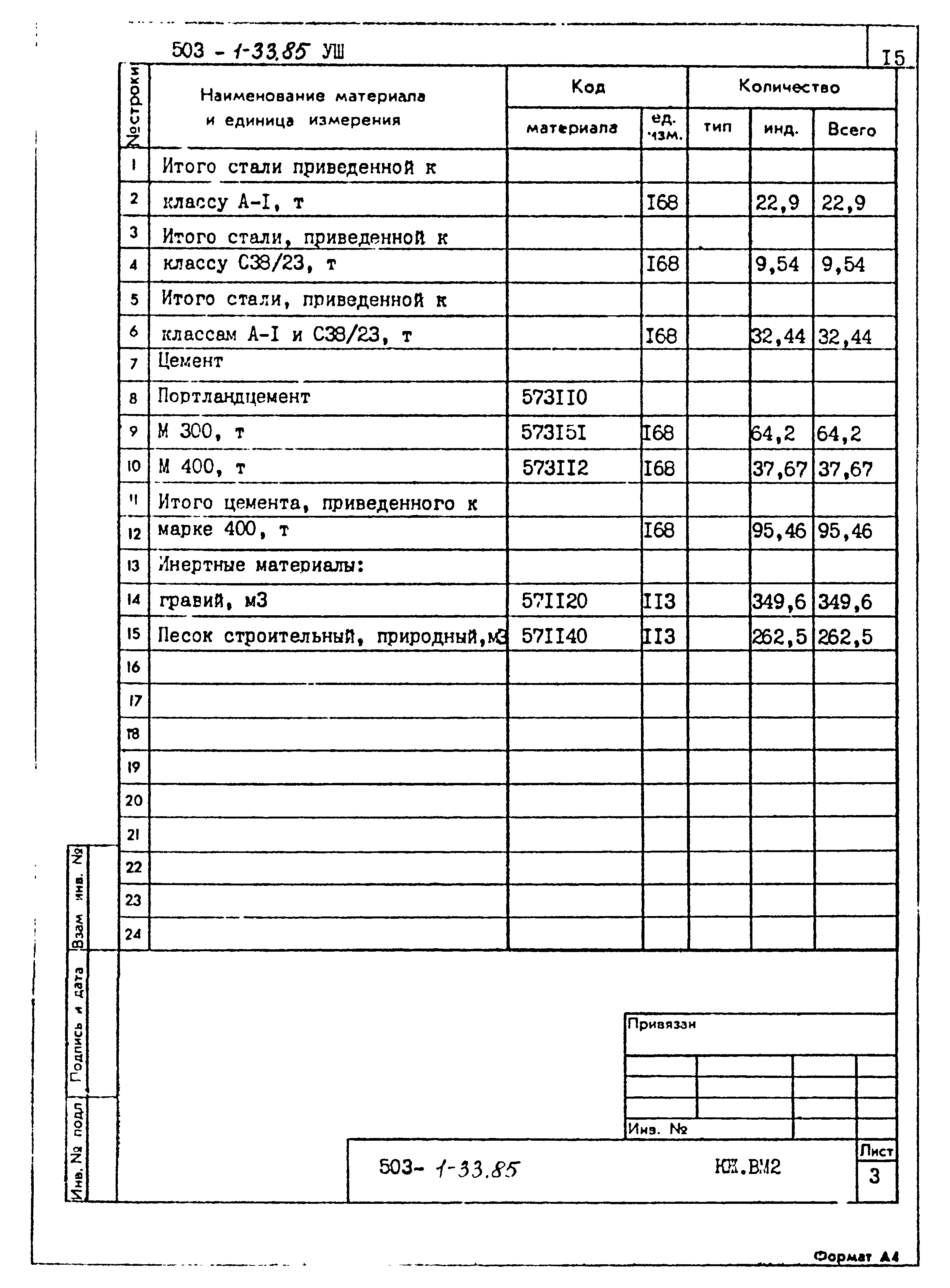 Типовой проект 503-1-33.85