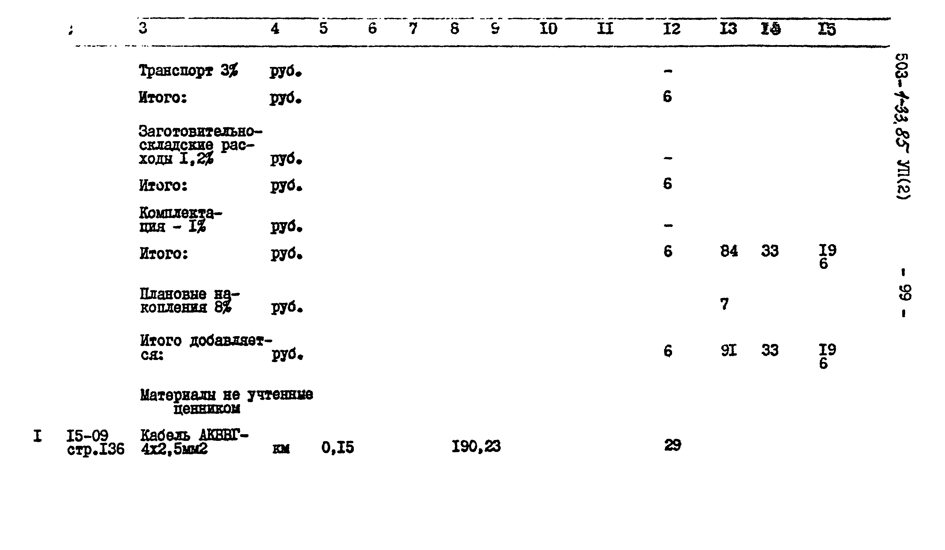 Типовой проект 503-1-33.85
