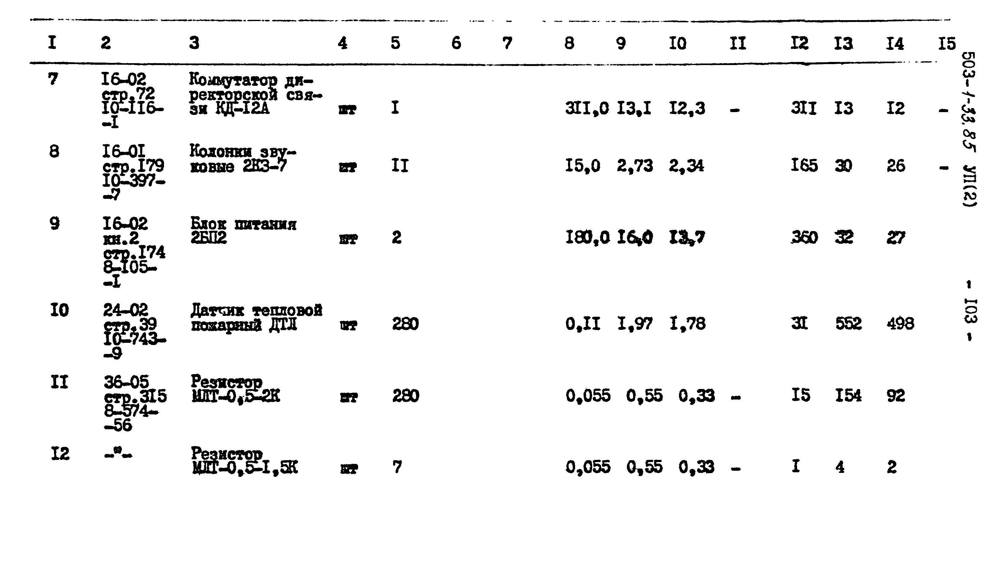 Типовой проект 503-1-33.85