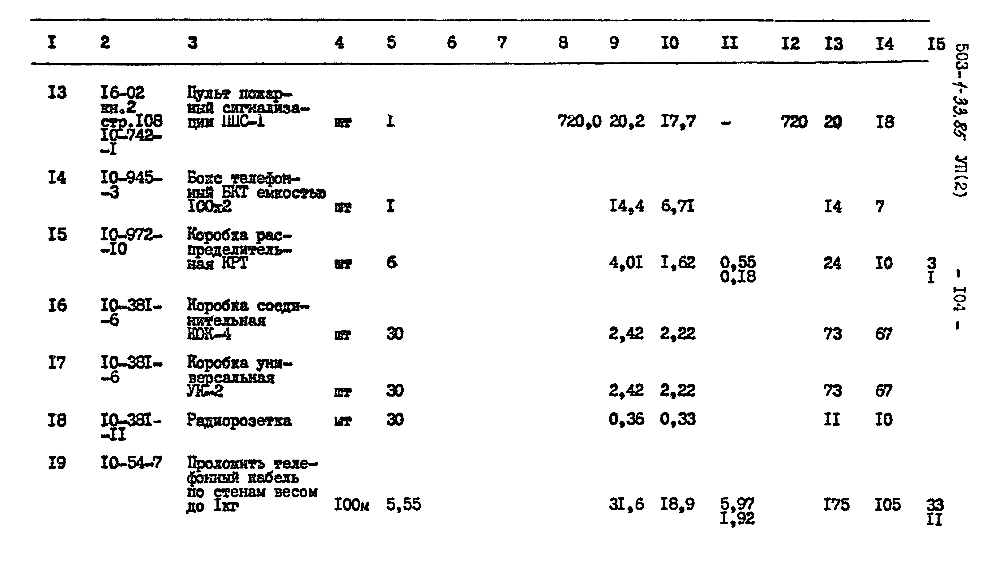 Типовой проект 503-1-33.85