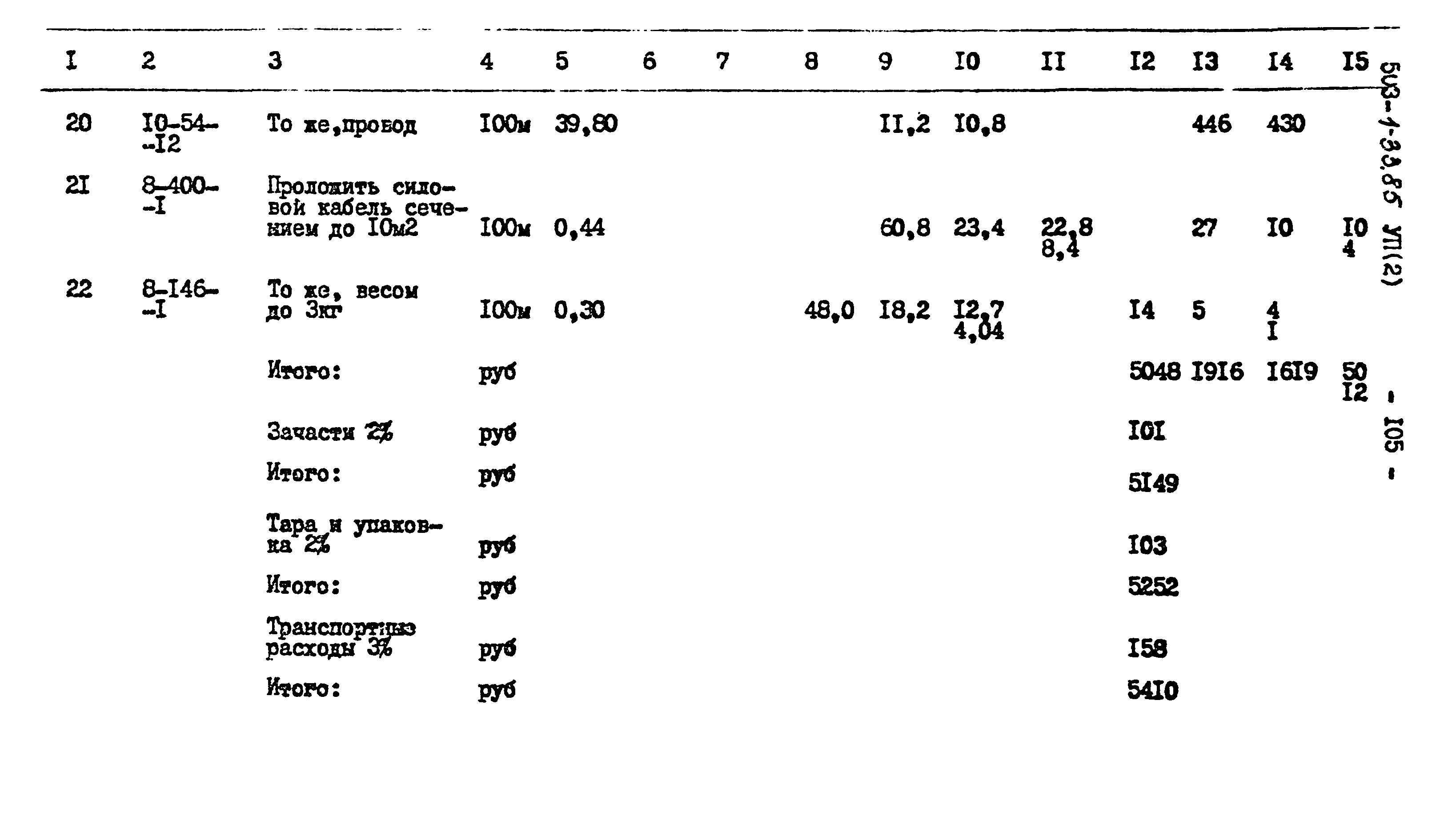 Типовой проект 503-1-33.85