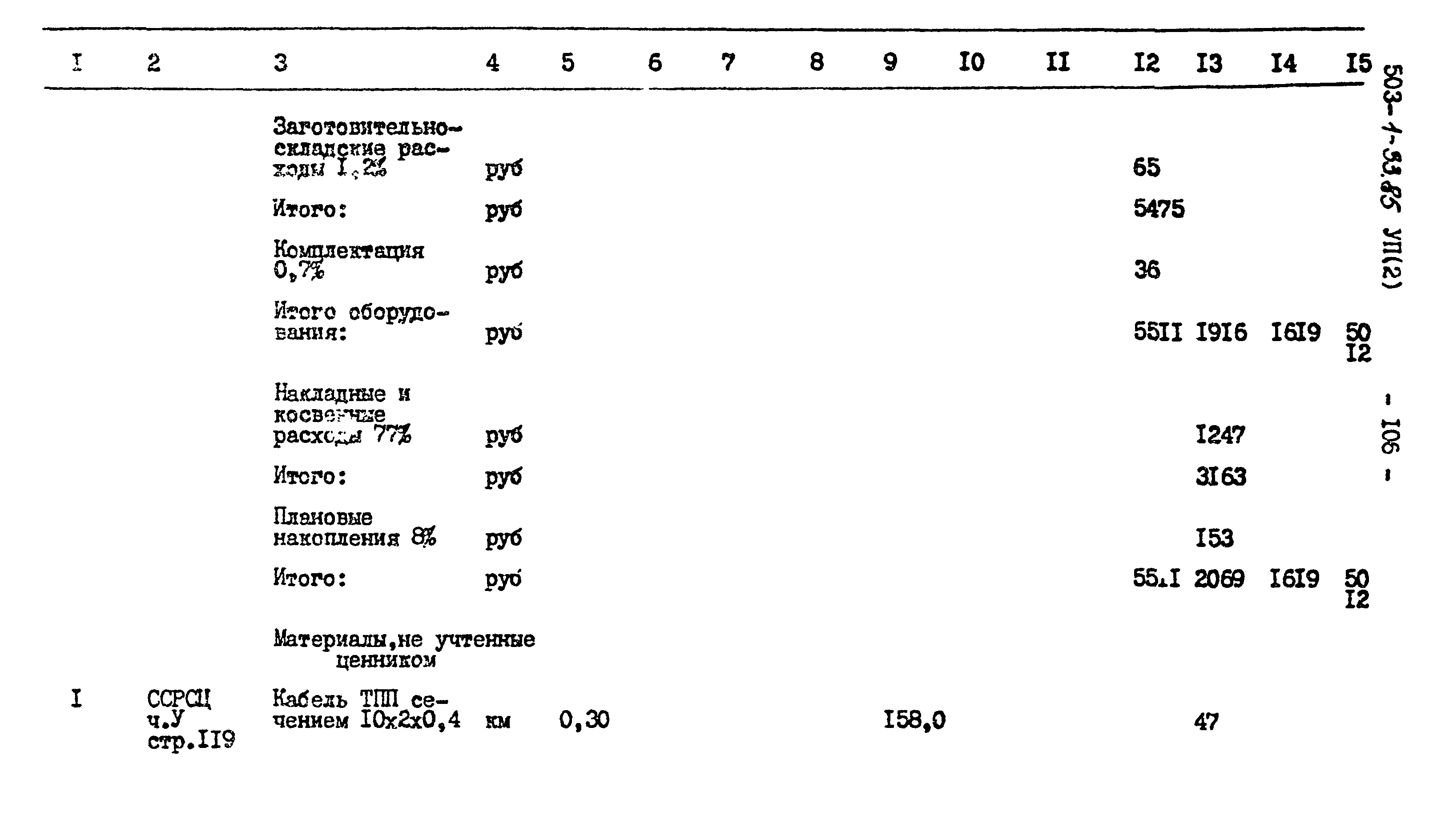 Типовой проект 503-1-33.85