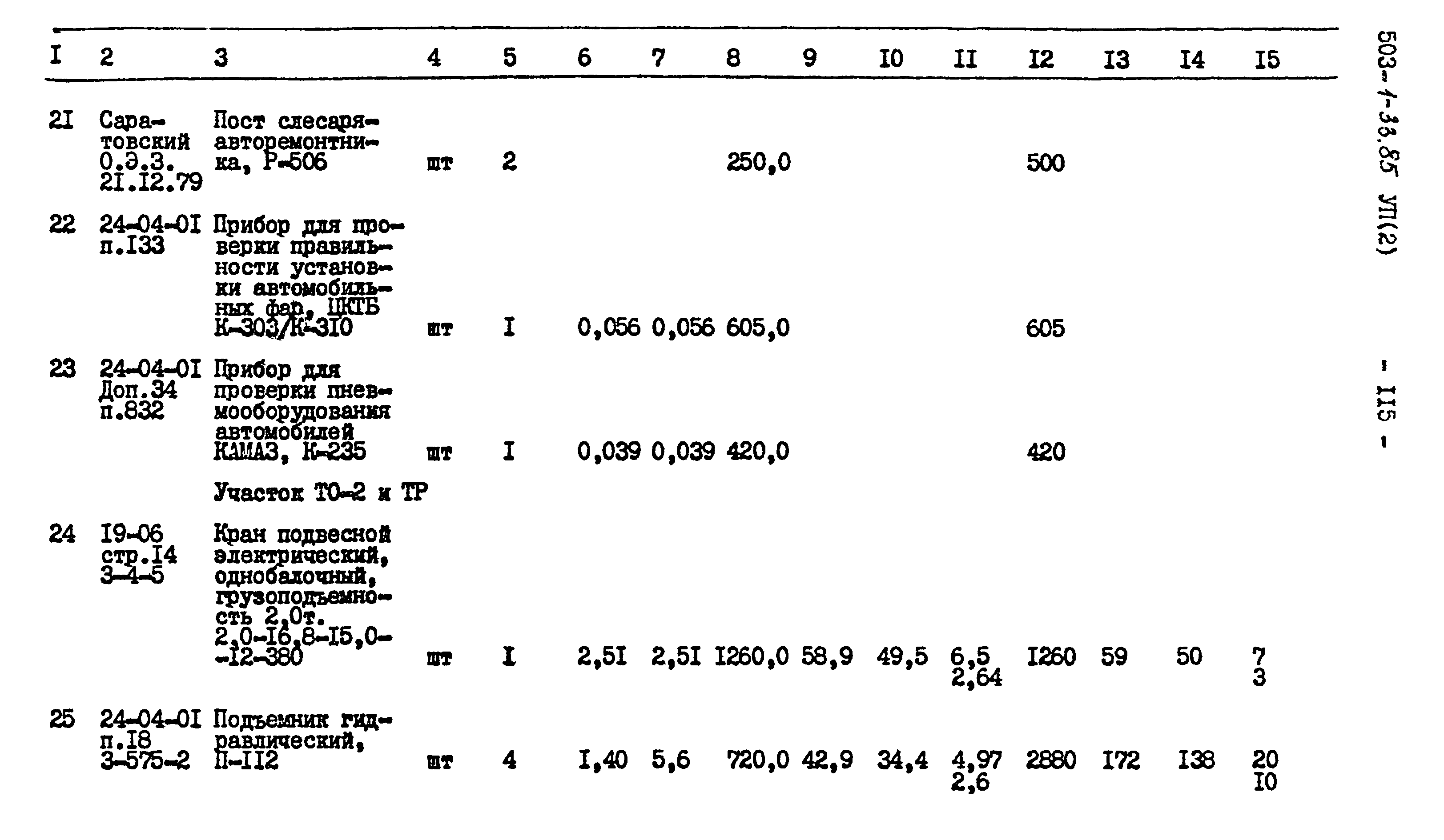 Типовой проект 503-1-33.85