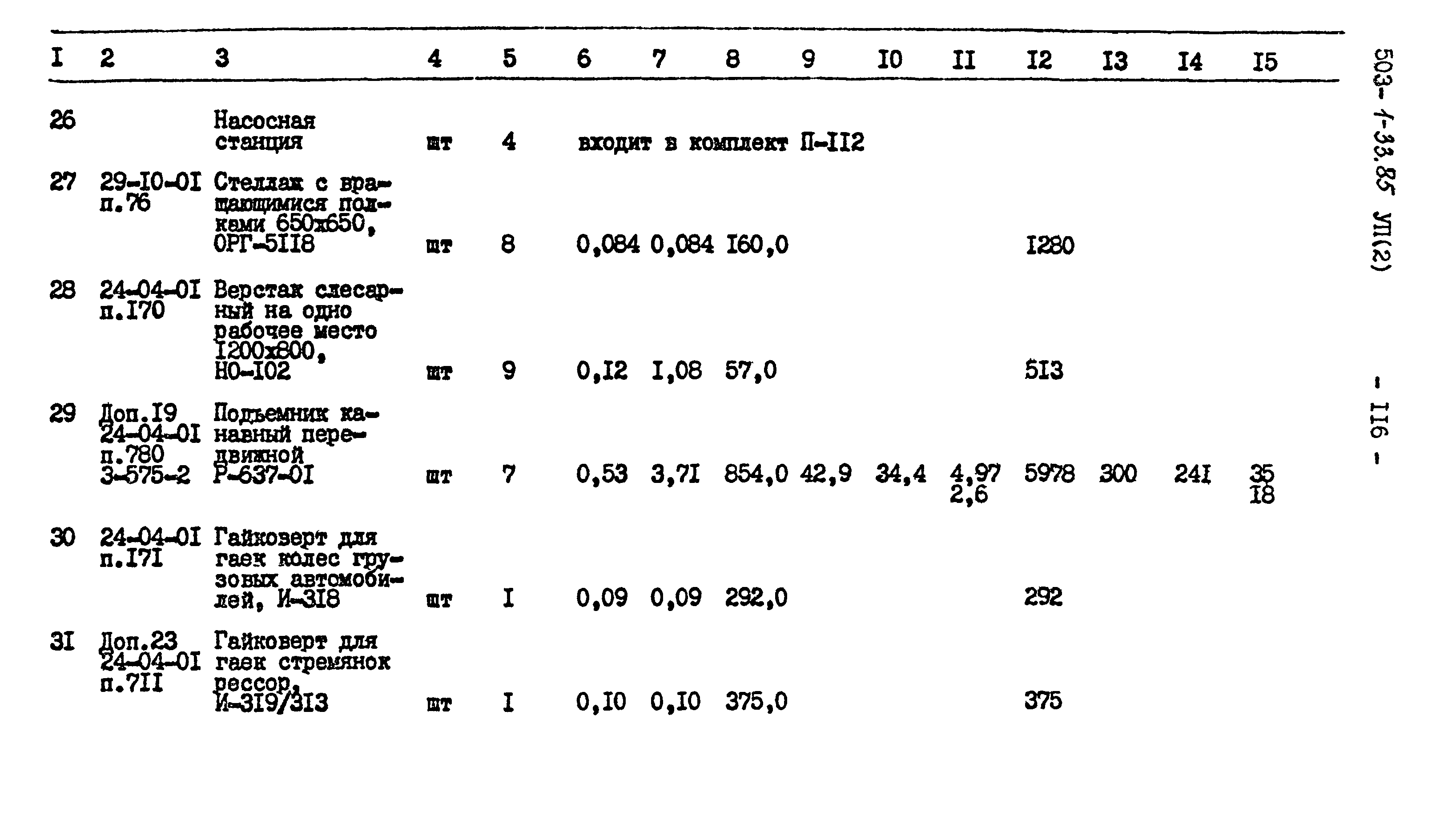 Типовой проект 503-1-33.85