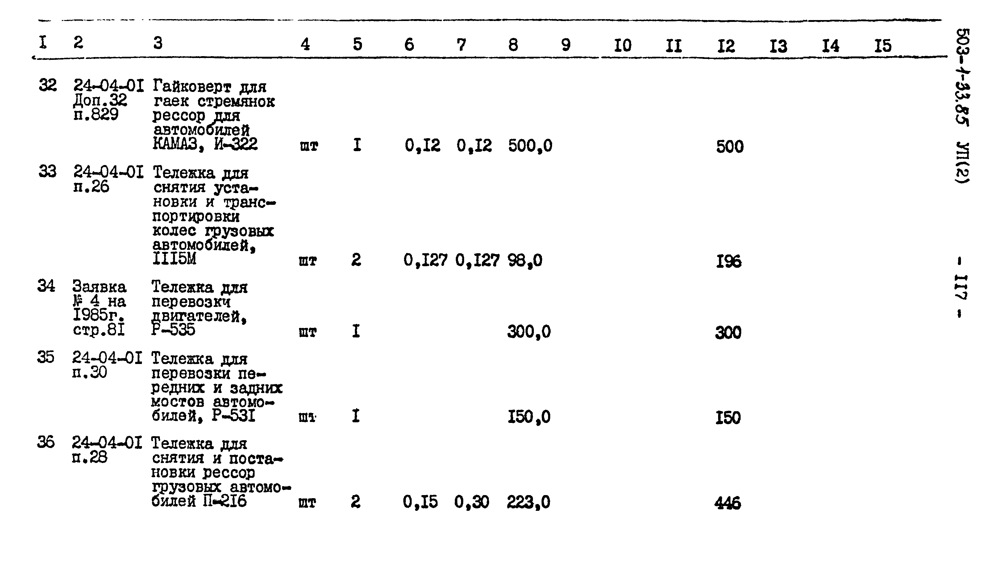 Типовой проект 503-1-33.85
