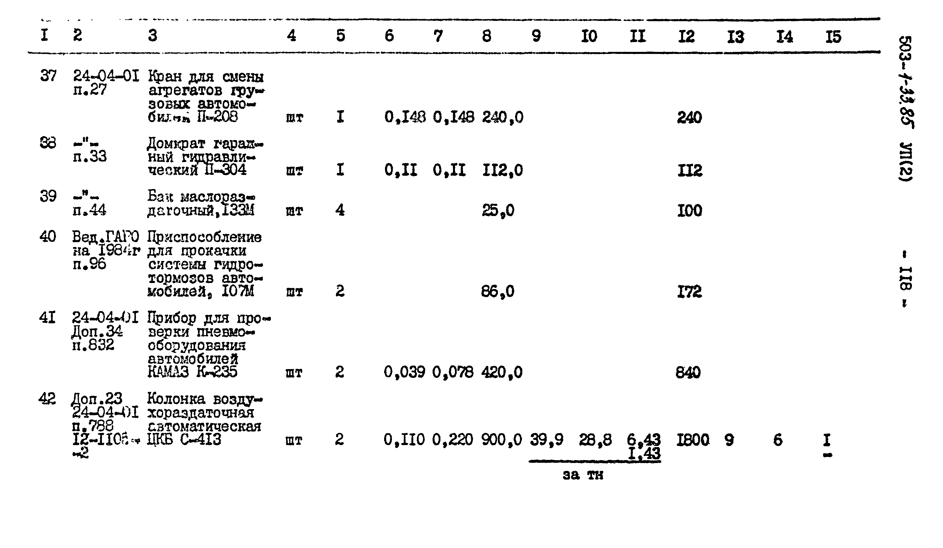 Типовой проект 503-1-33.85