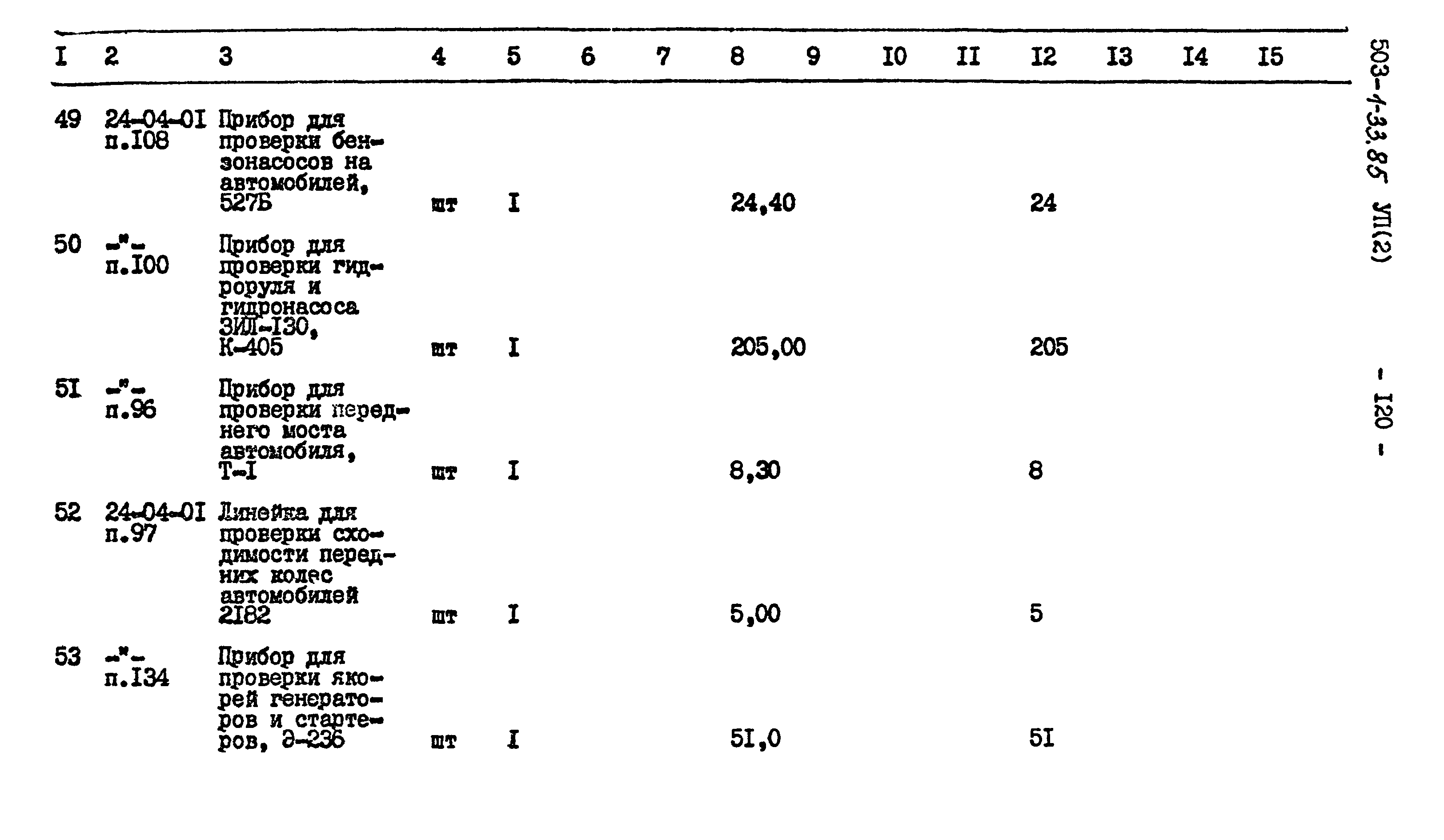 Типовой проект 503-1-33.85