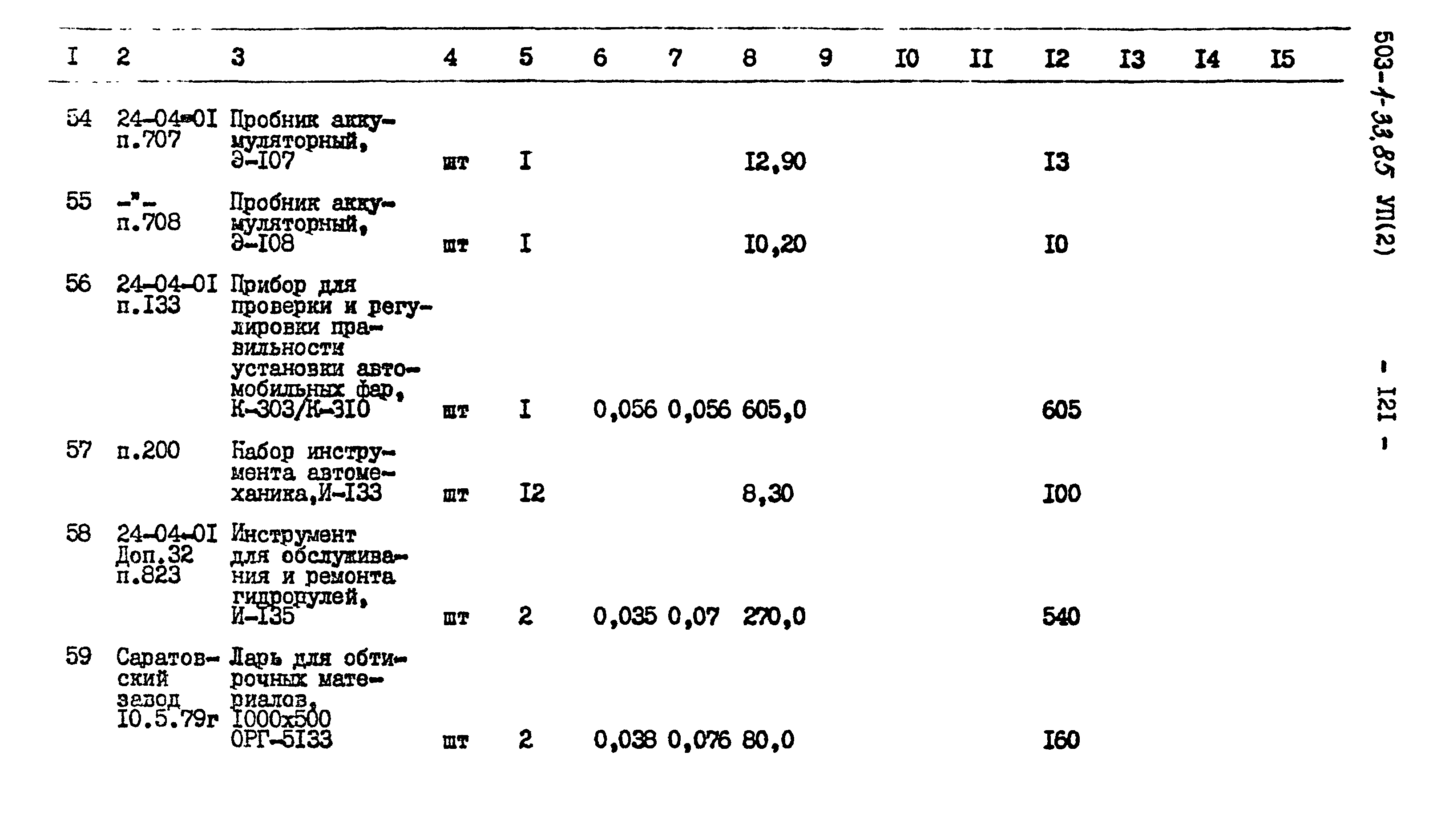Типовой проект 503-1-33.85