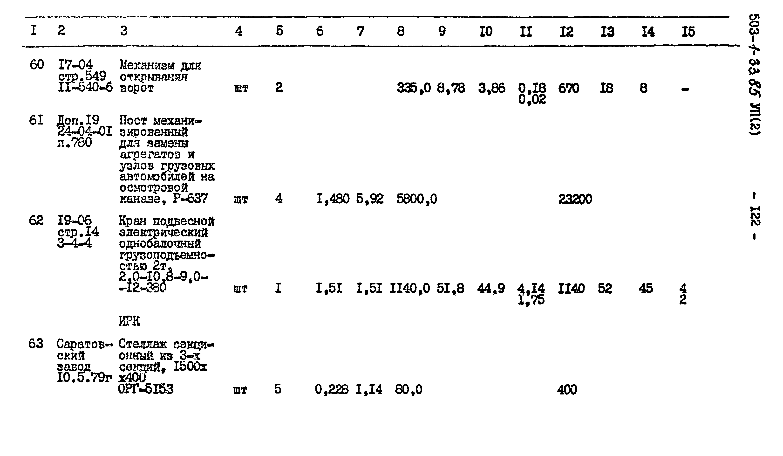 Типовой проект 503-1-33.85