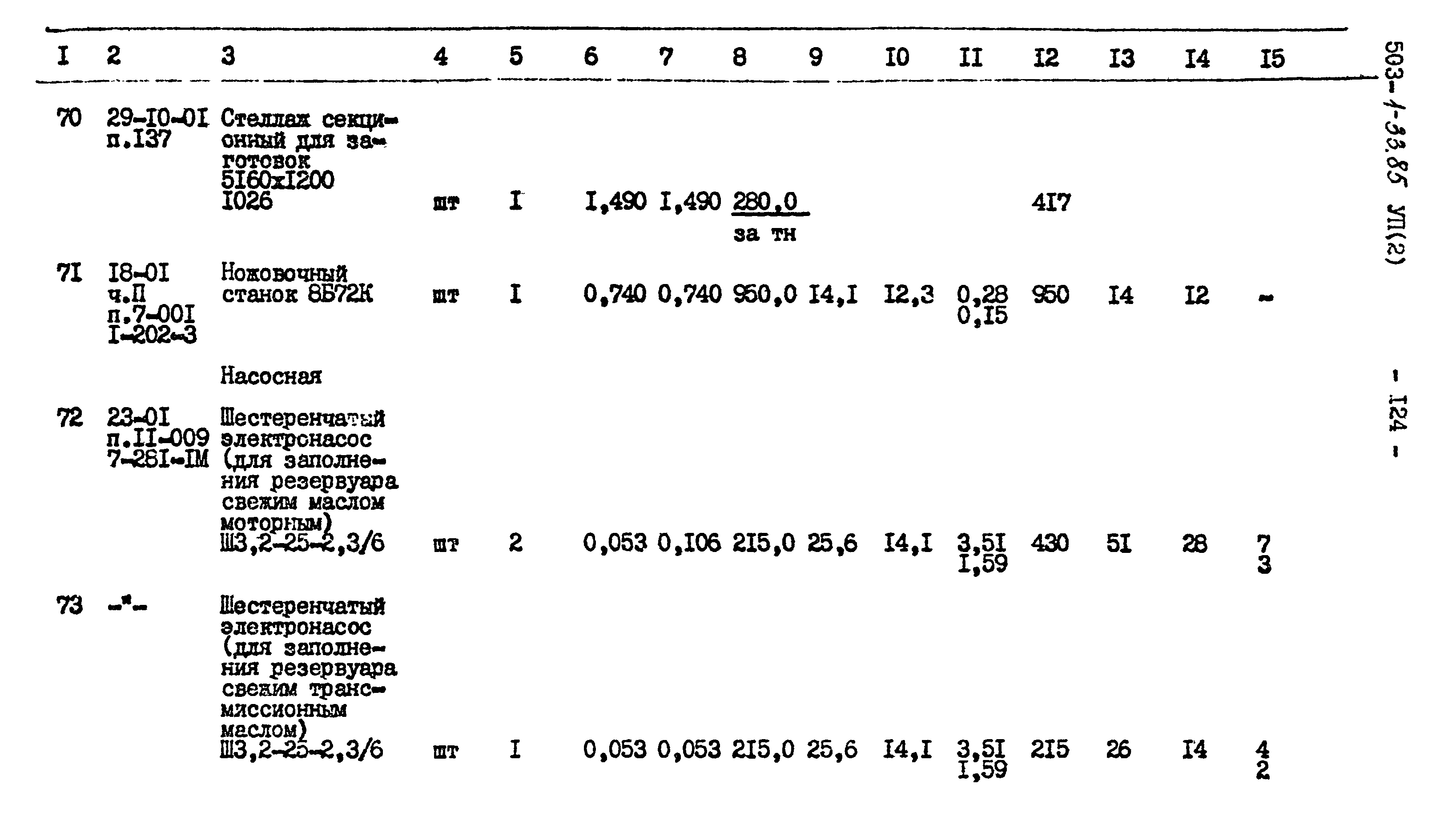 Типовой проект 503-1-33.85