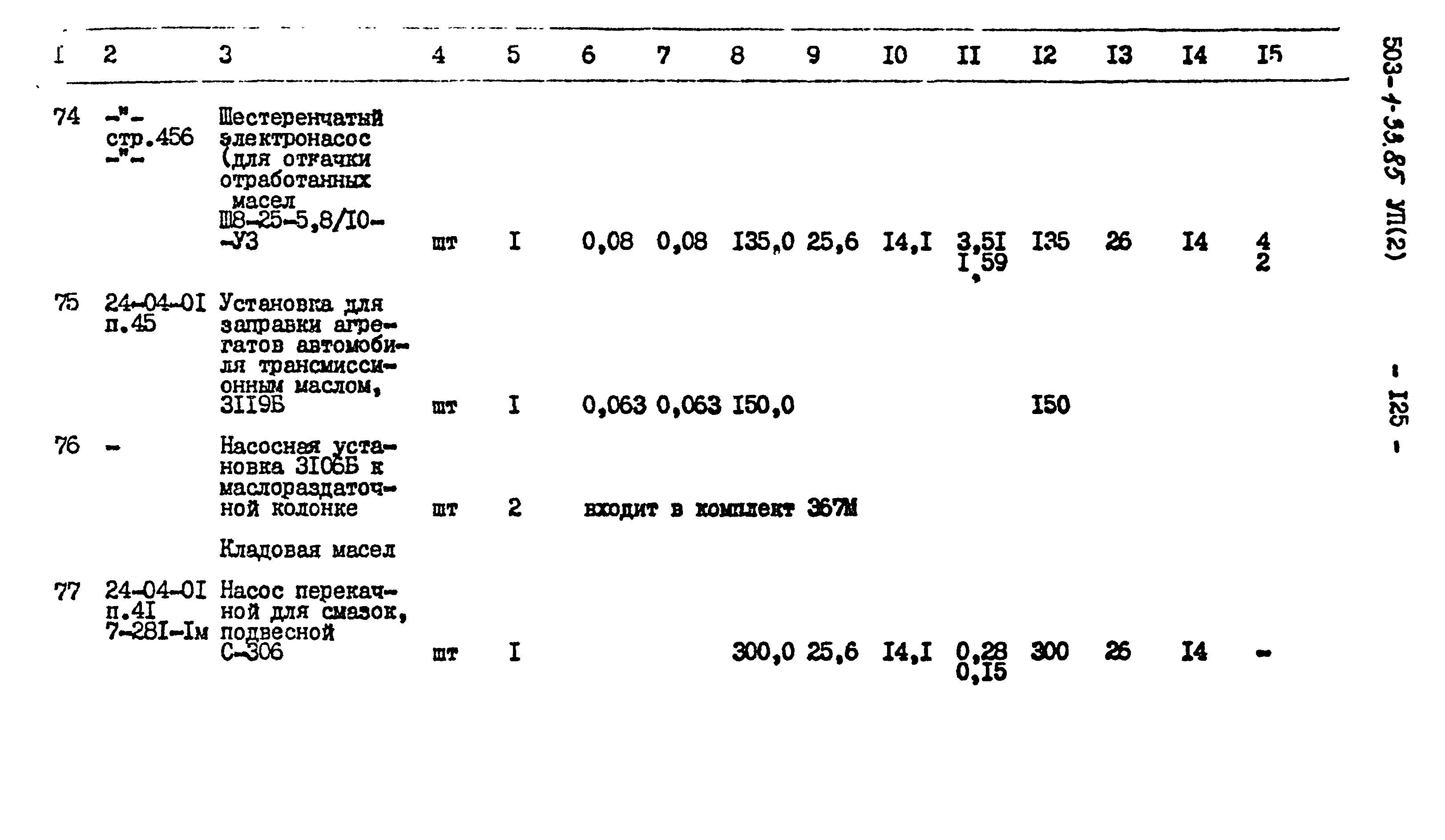 Типовой проект 503-1-33.85