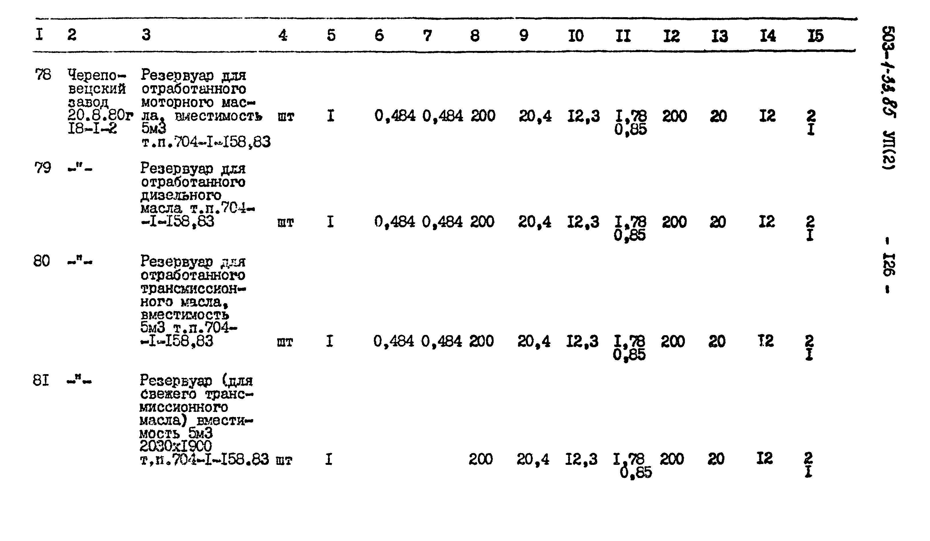 Типовой проект 503-1-33.85