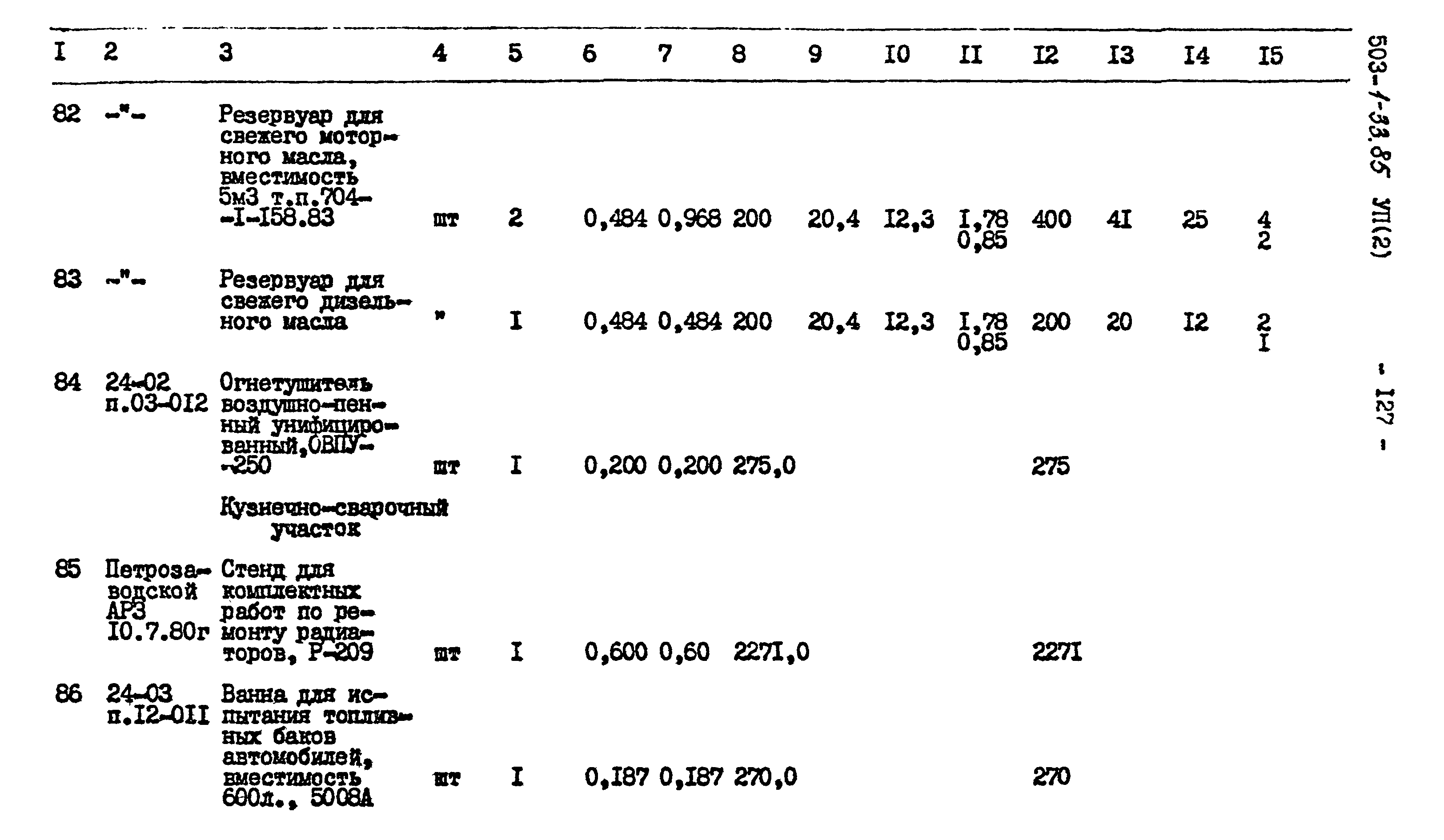 Типовой проект 503-1-33.85