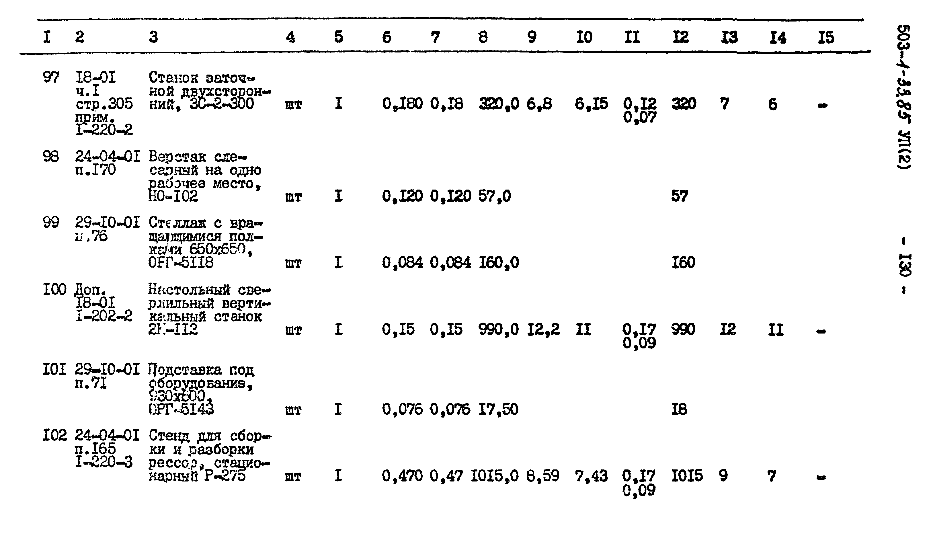 Типовой проект 503-1-33.85