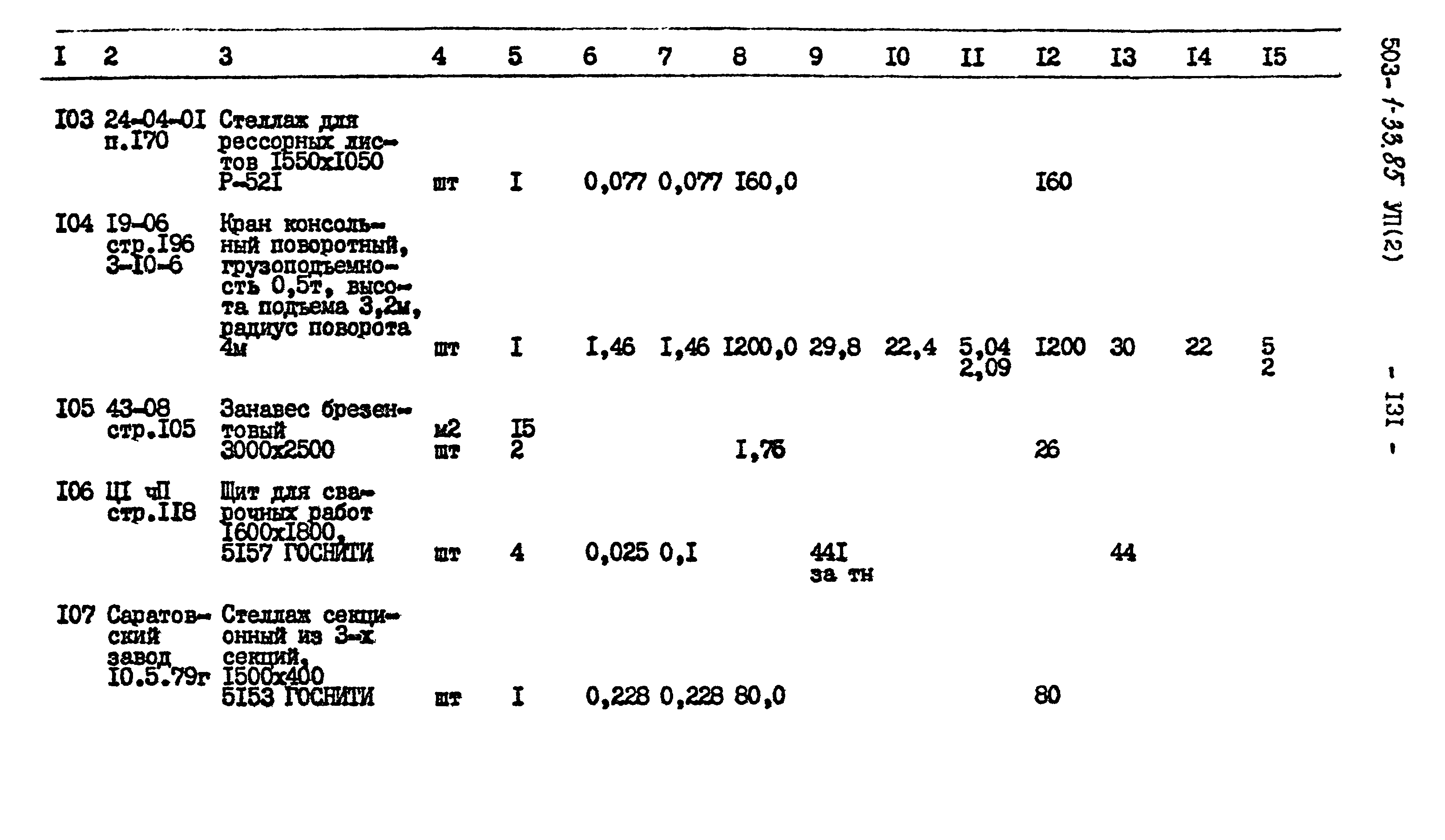 Типовой проект 503-1-33.85